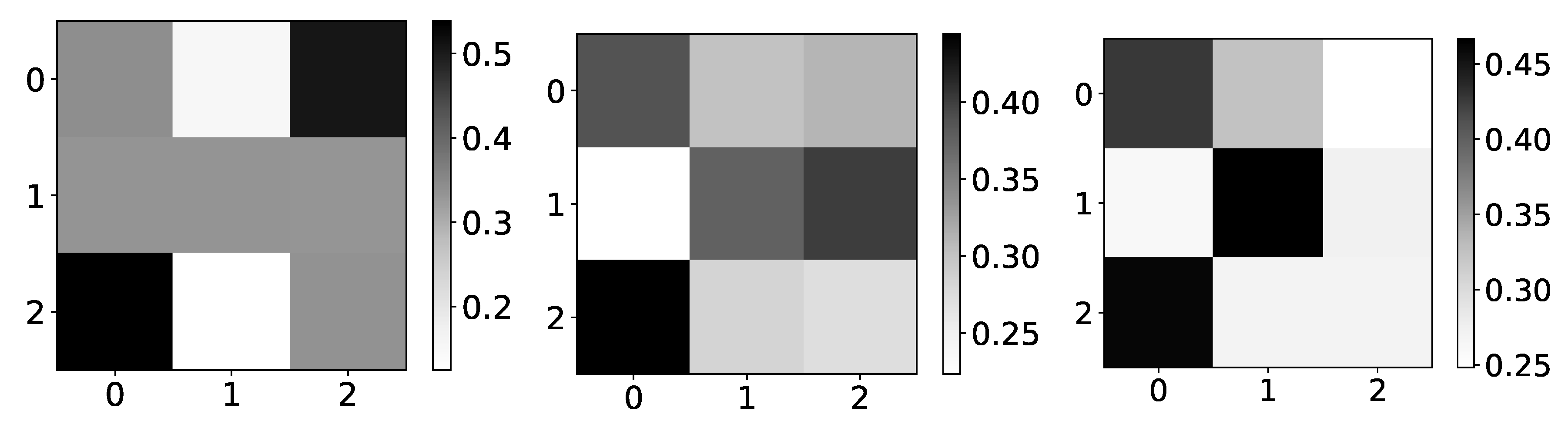 Entropy 23 00143 g020