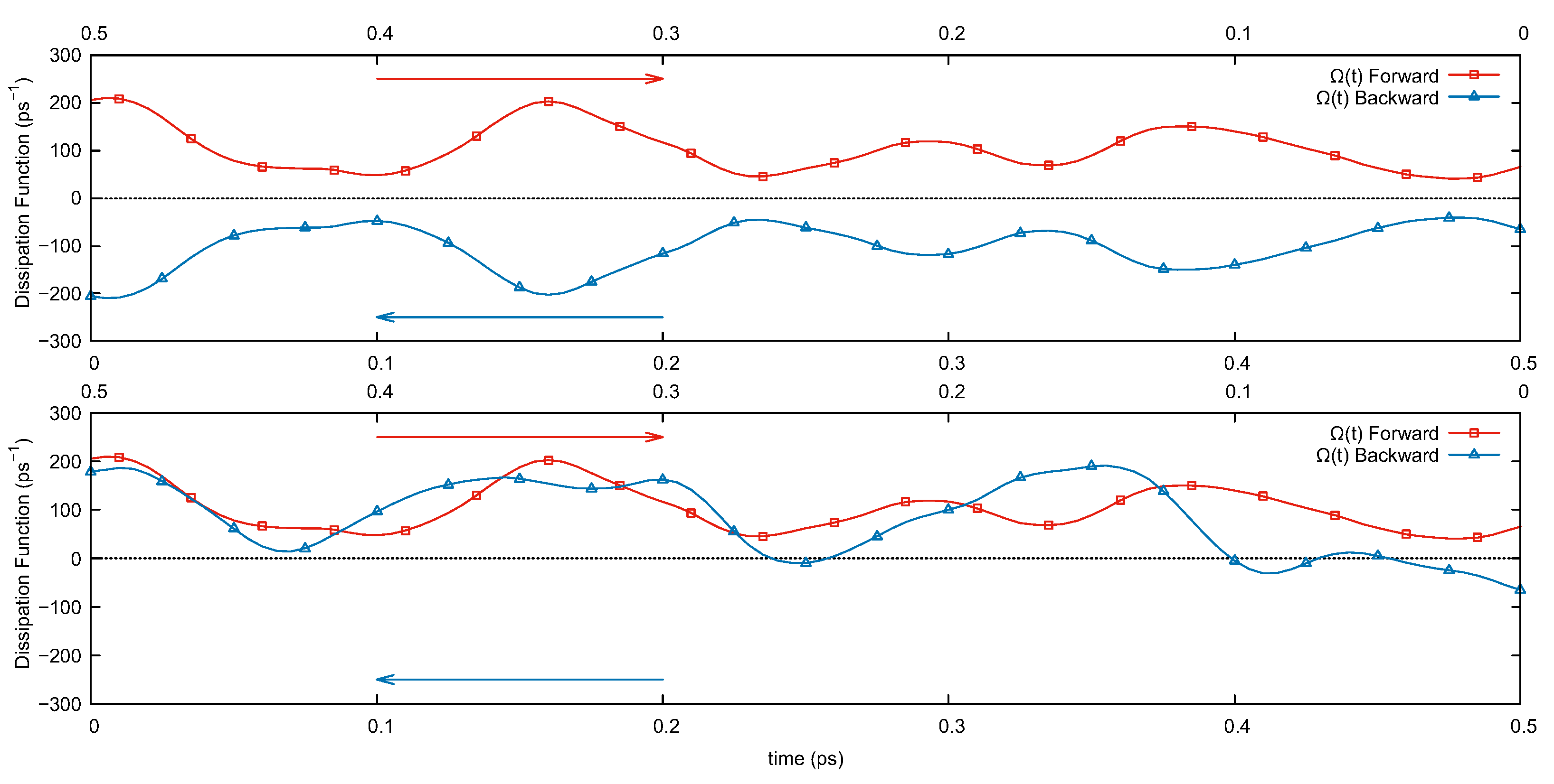 Entropy 23 00146 g001