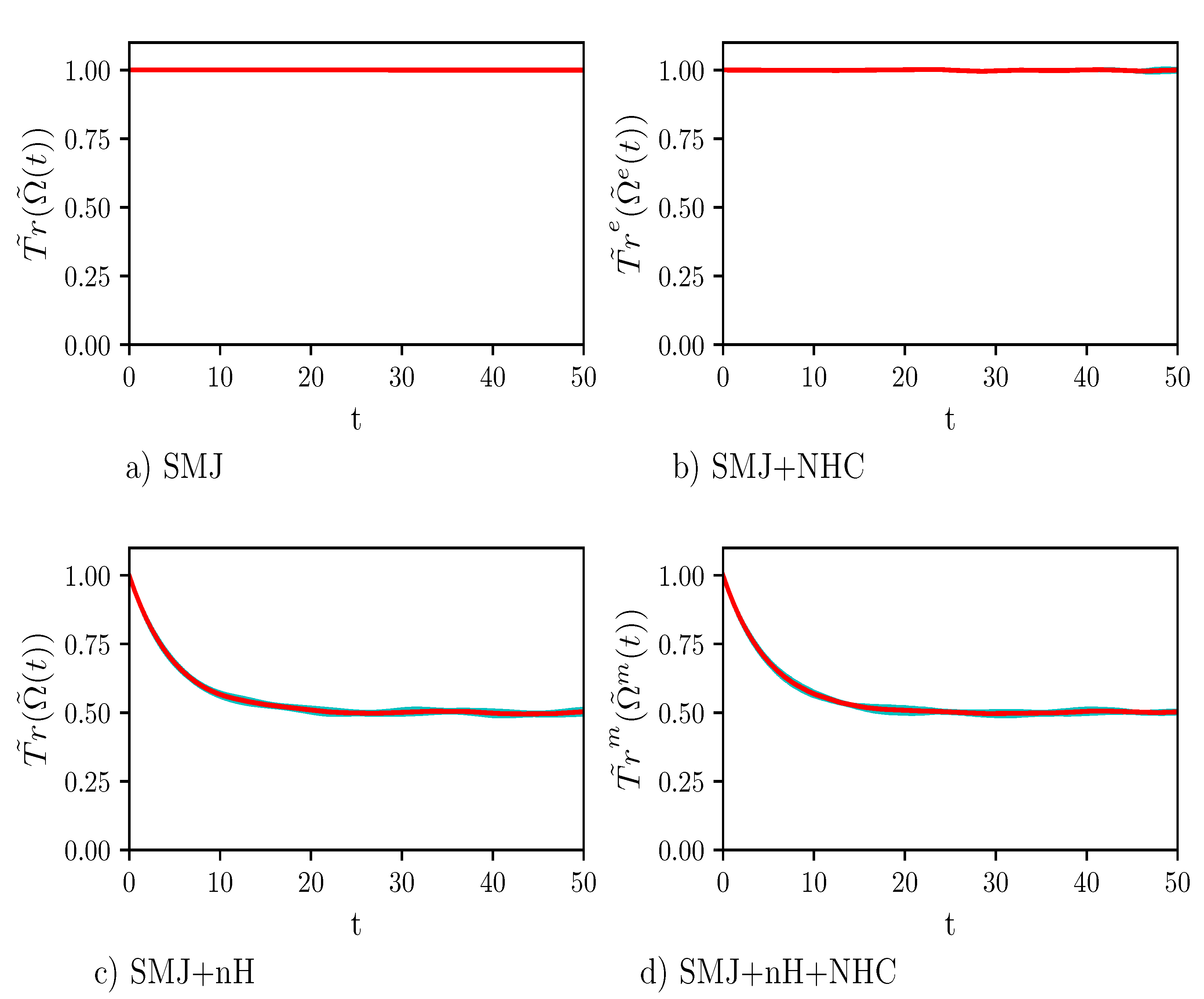 Entropy 23 00147 g002