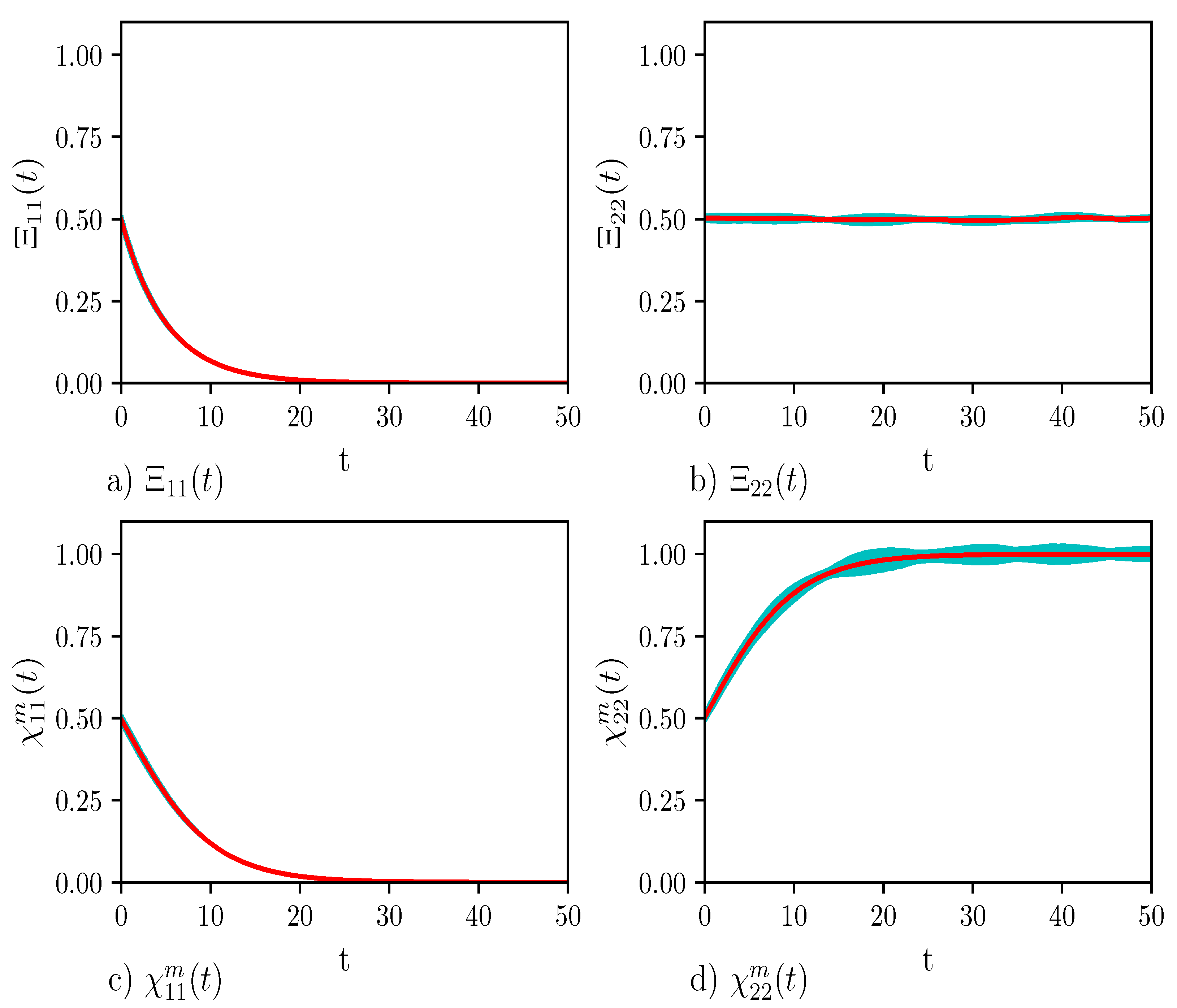 Entropy 23 00147 g003