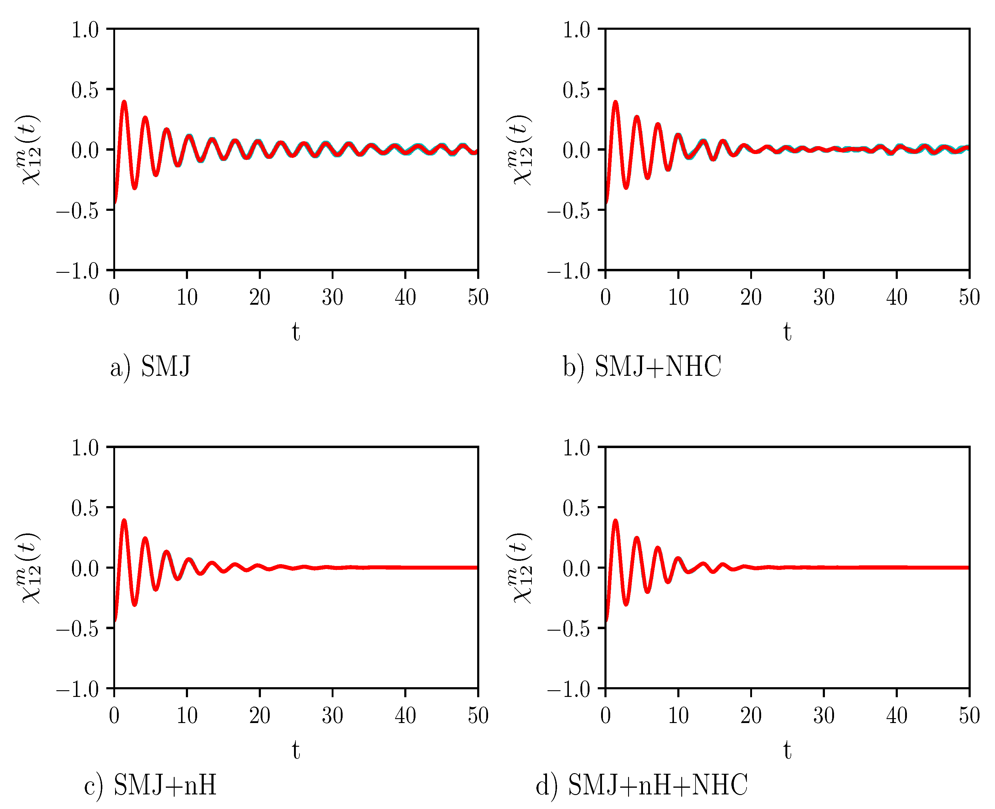Entropy 23 00147 g004