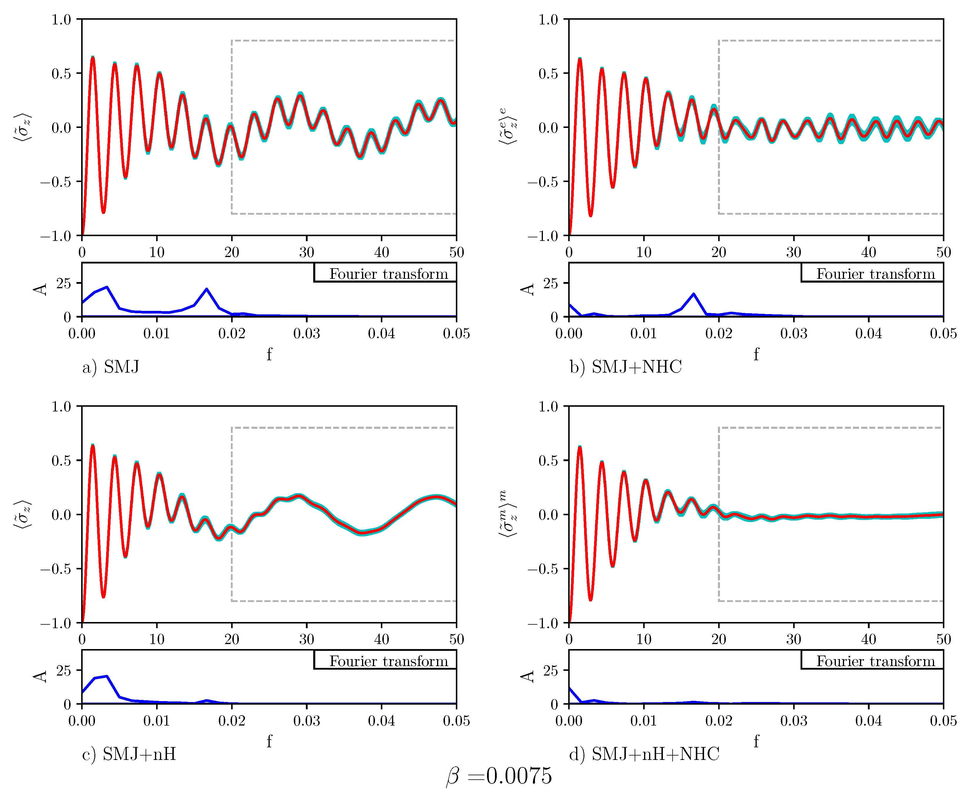 Entropy 23 00147 g005