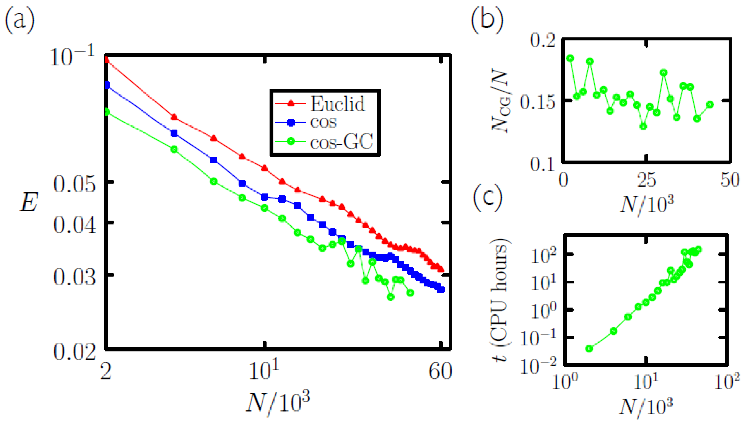 Entropy 23 00149 g002
