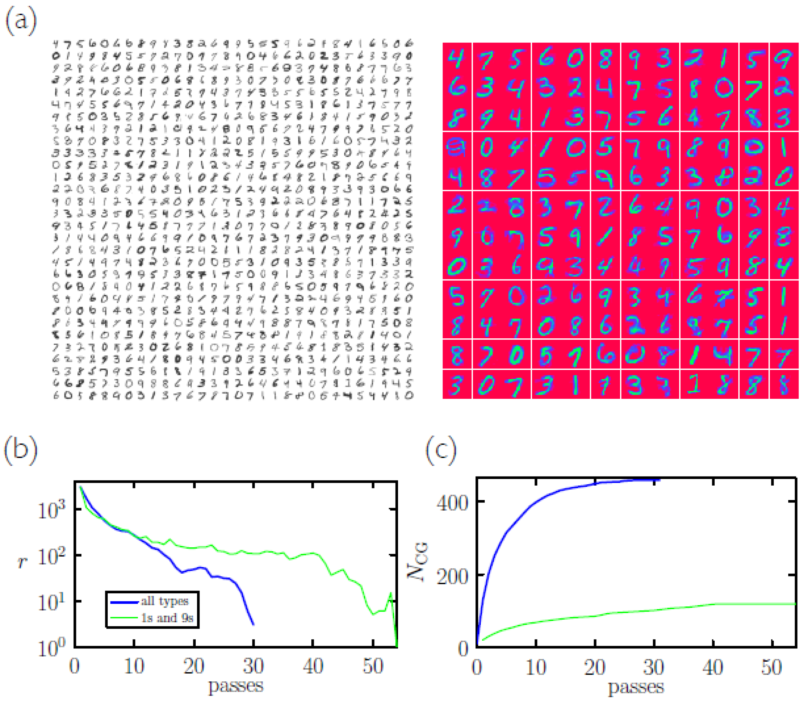 Entropy 23 00149 g003