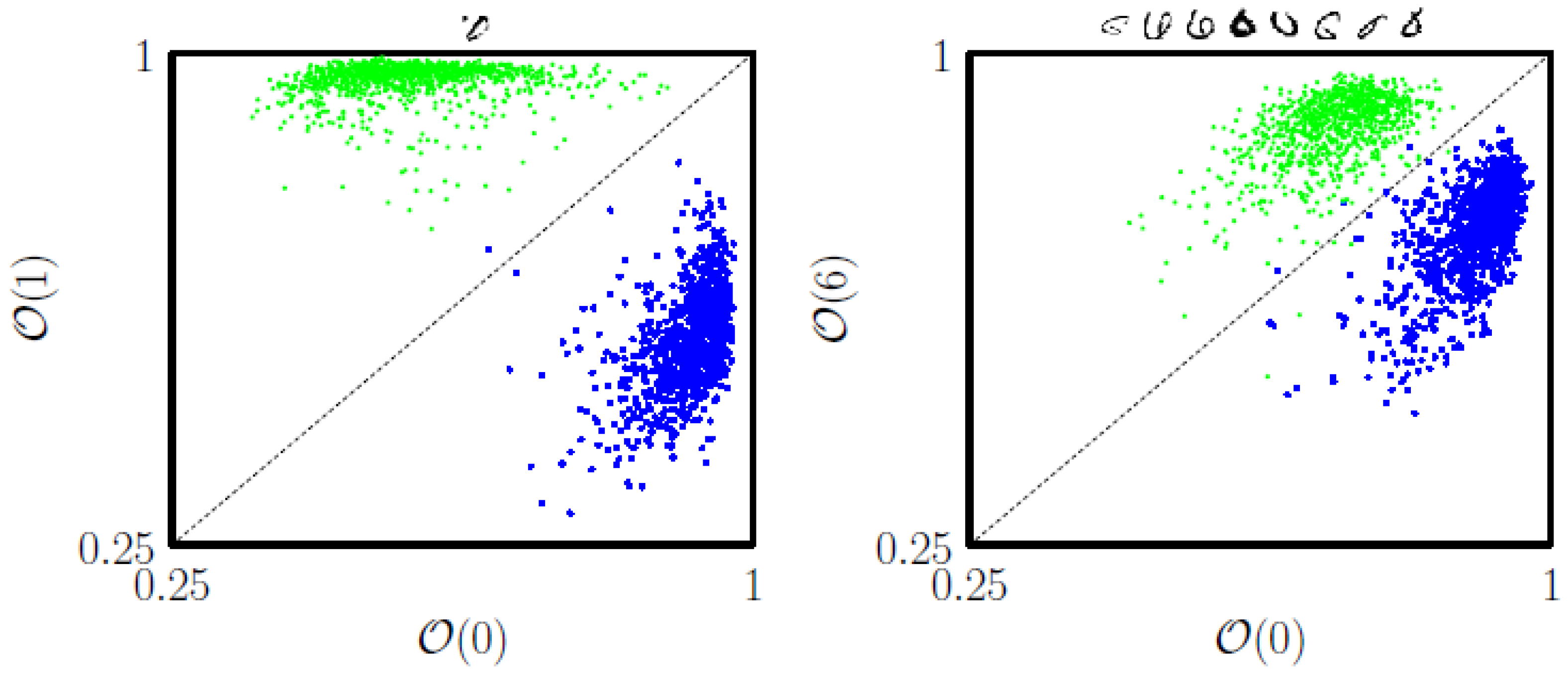 Entropy 23 00149 g007
