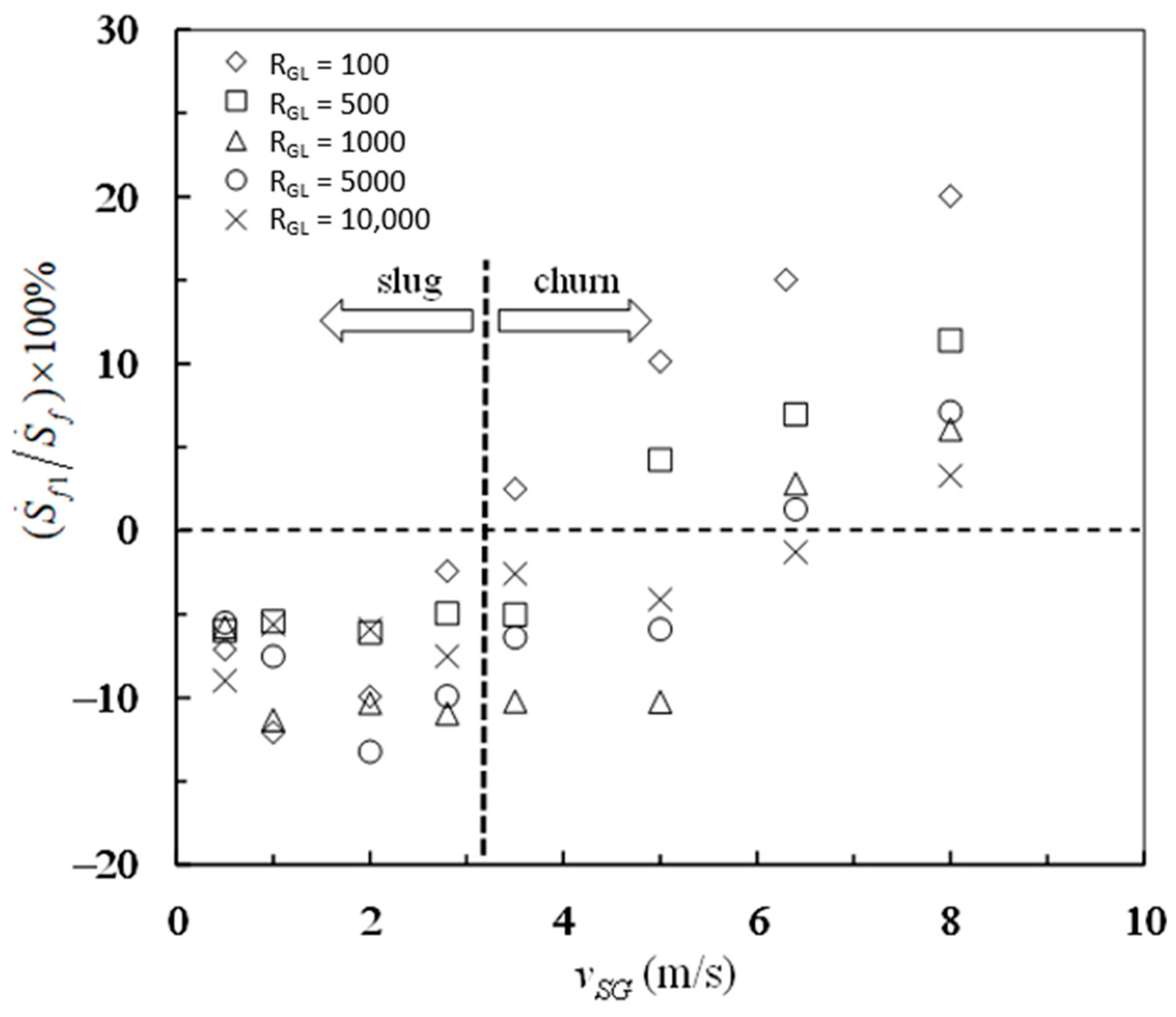 Entropy 23 00156 g006