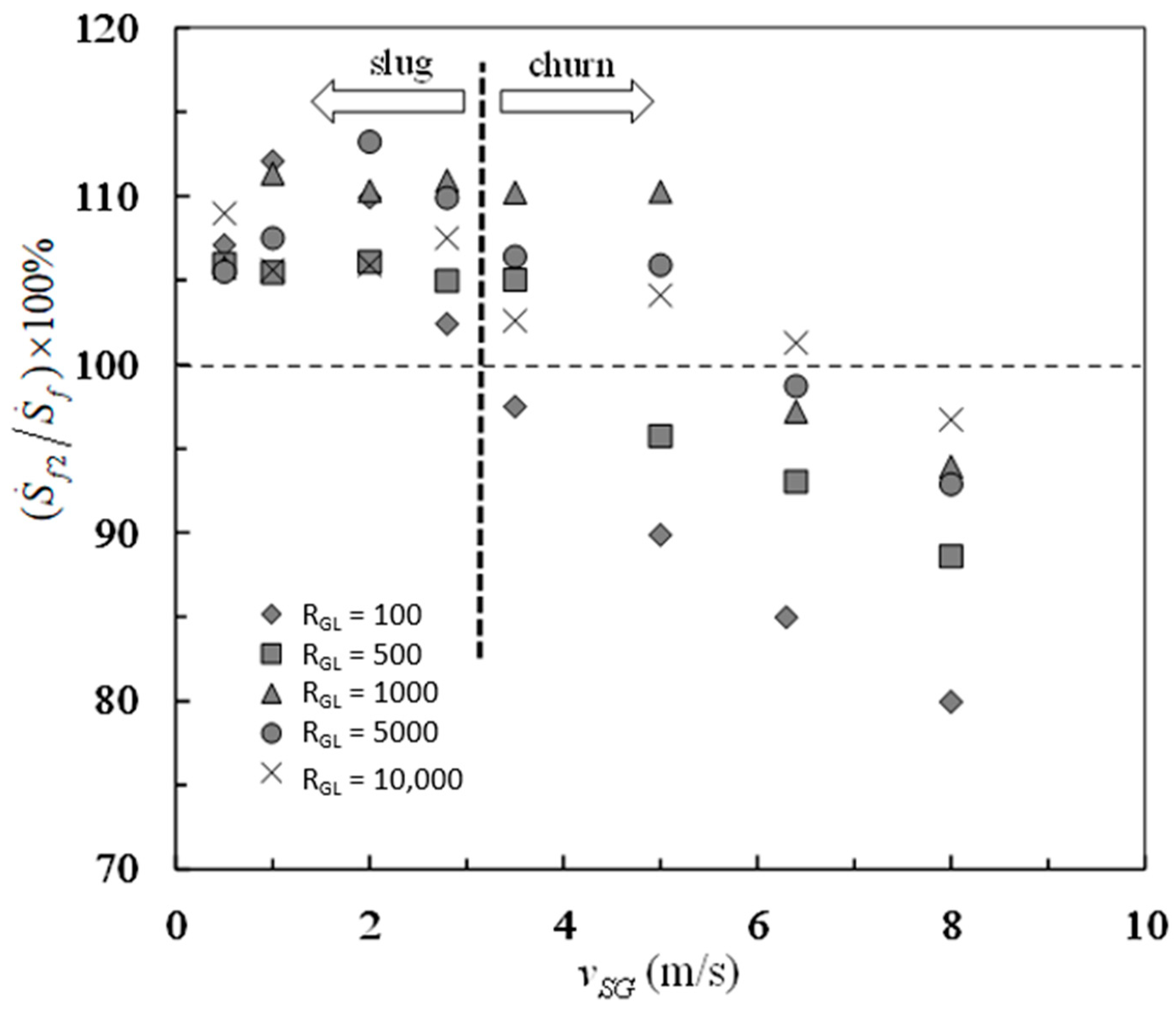 Entropy 23 00156 g007