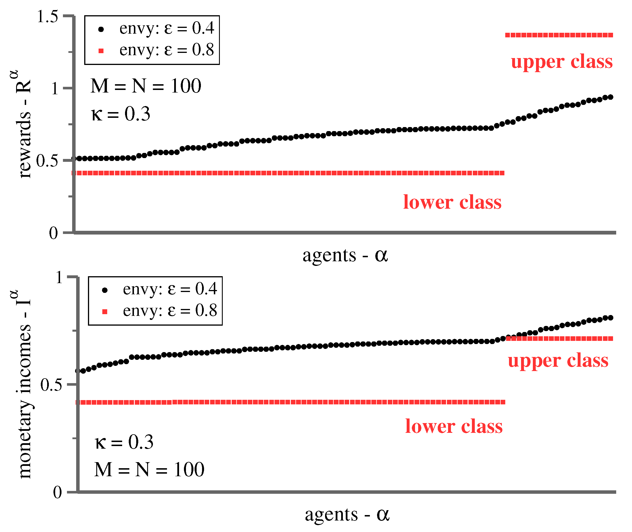 Entropy 23 00157 g004