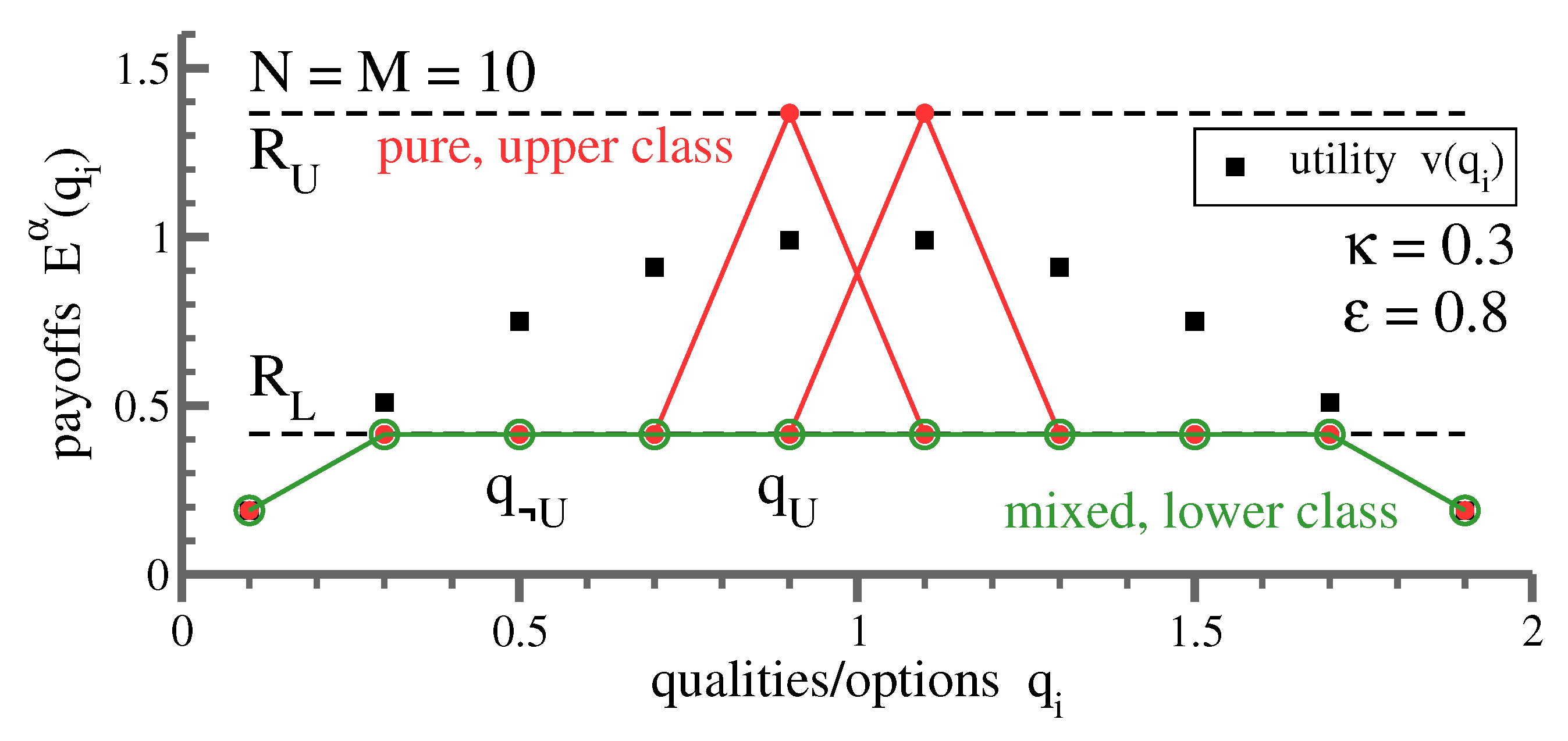 Entropy 23 00157 g006