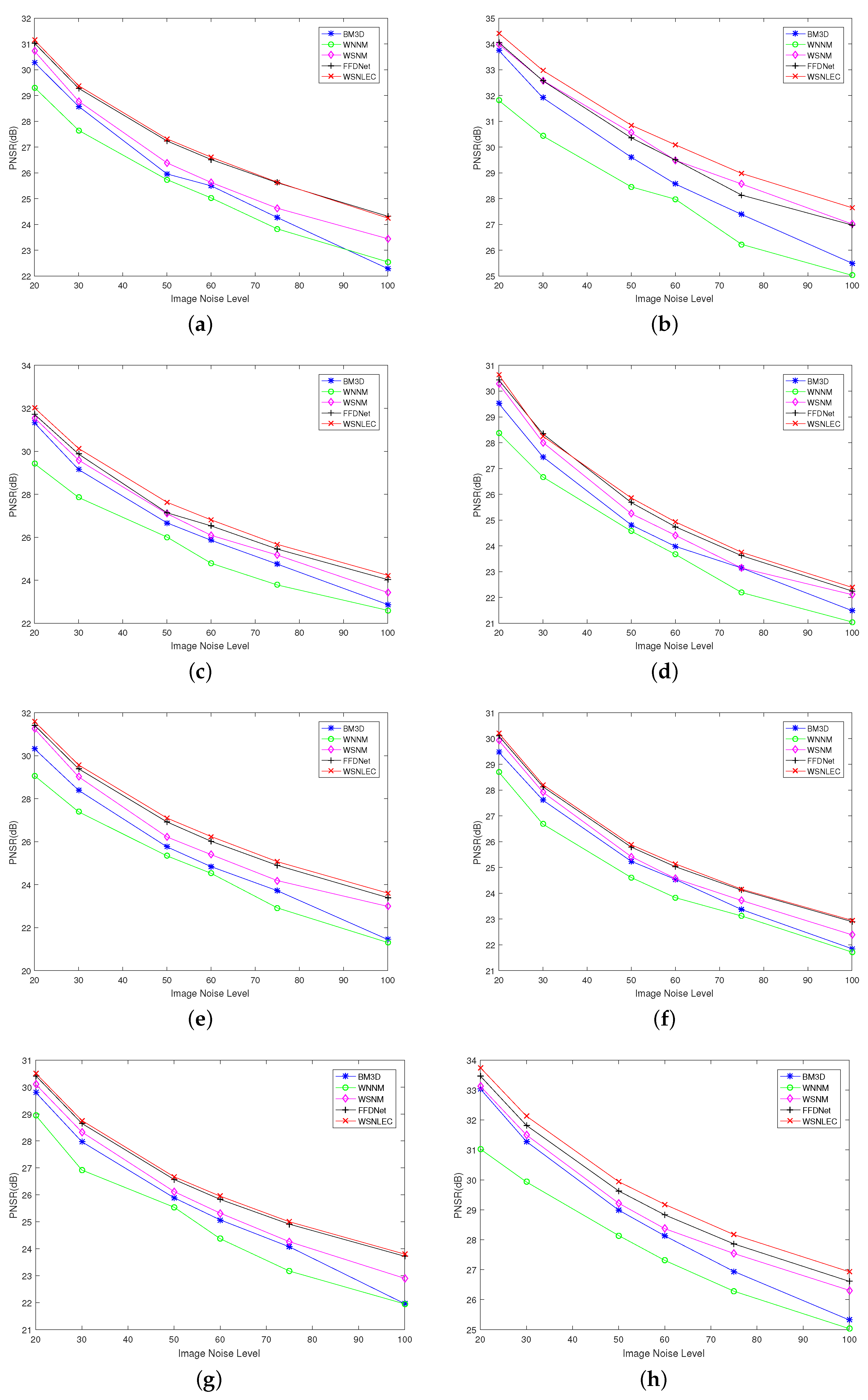 Entropy 23 00158 g002a