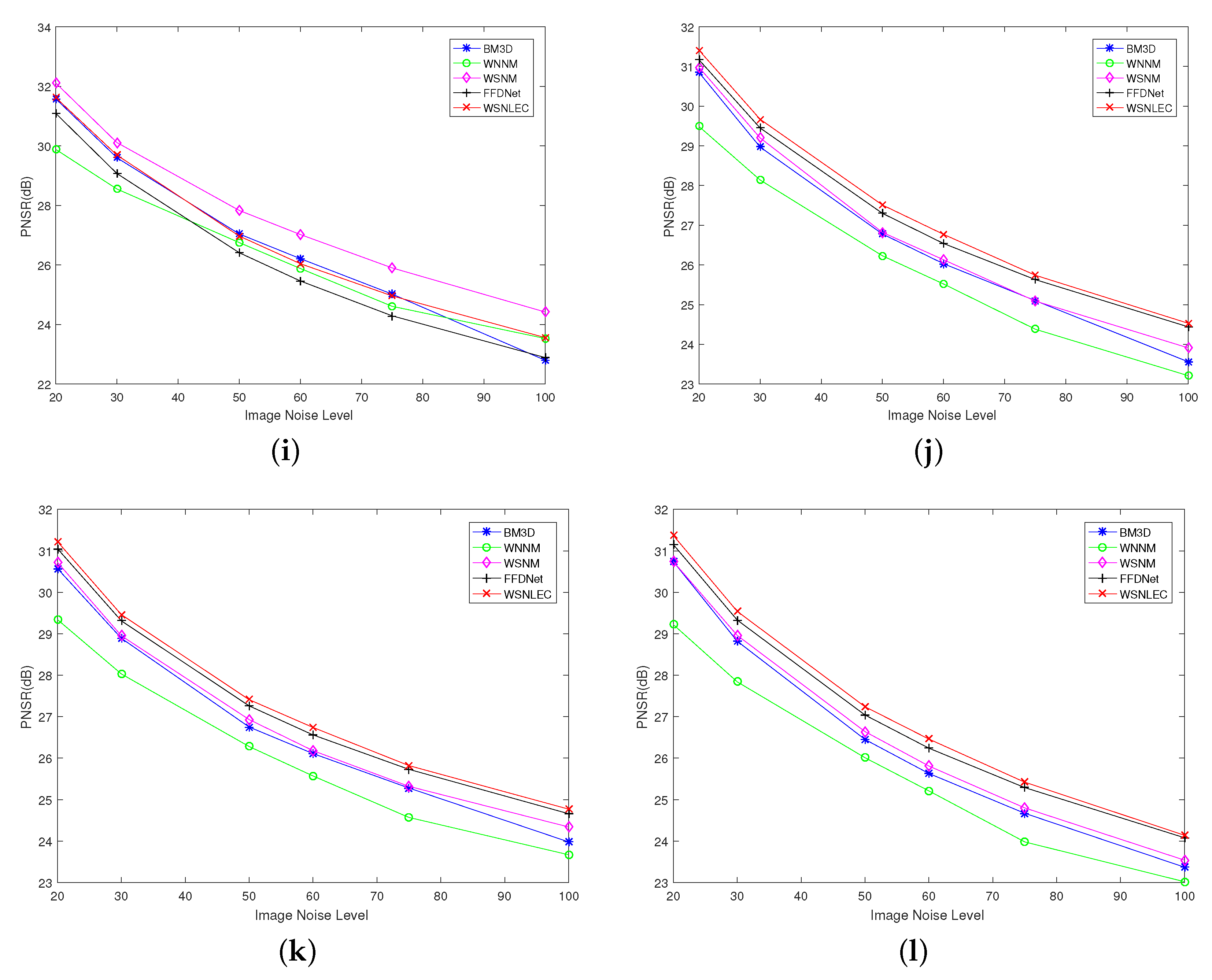 Entropy 23 00158 g002b