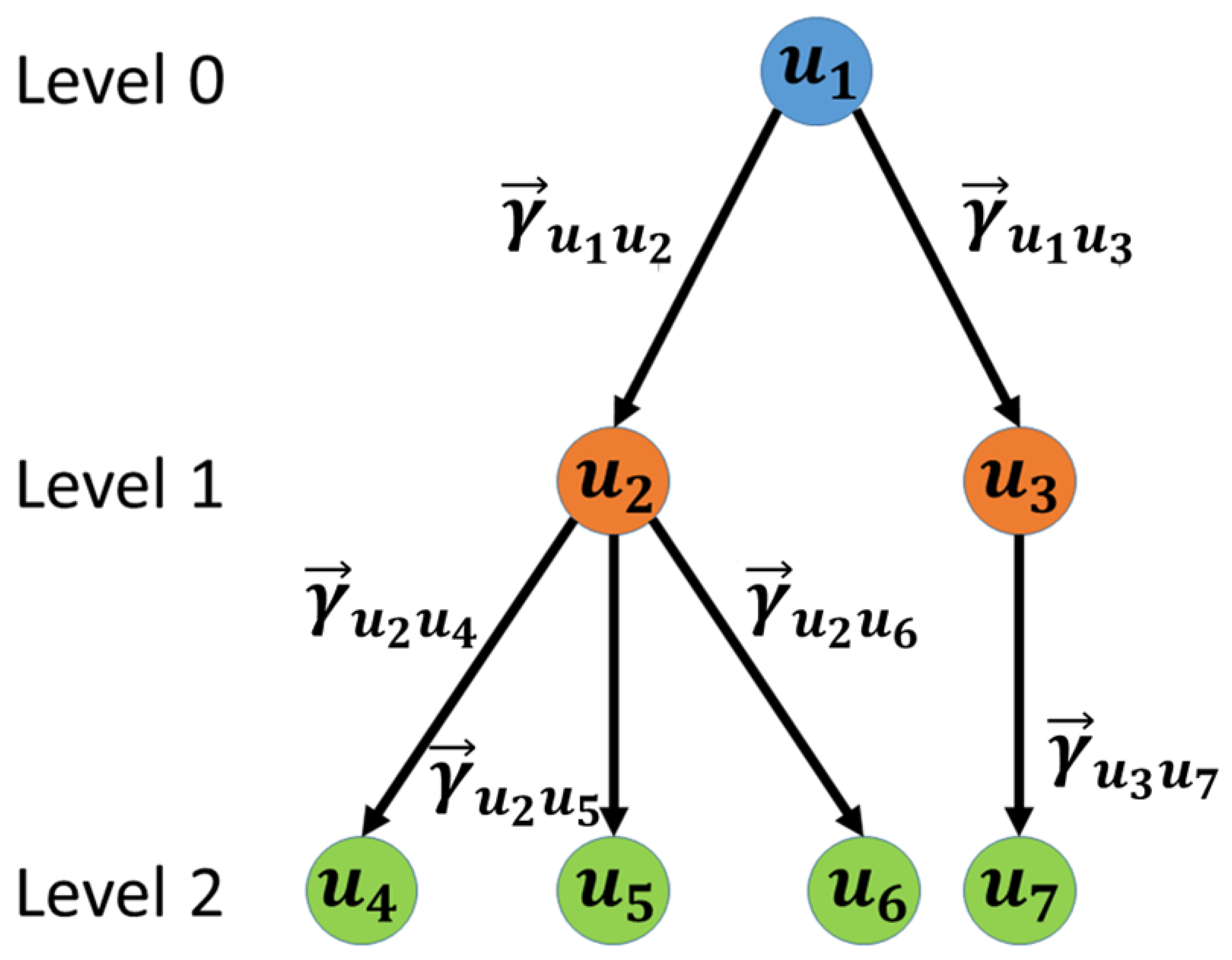 Entropy 23 00160 g001