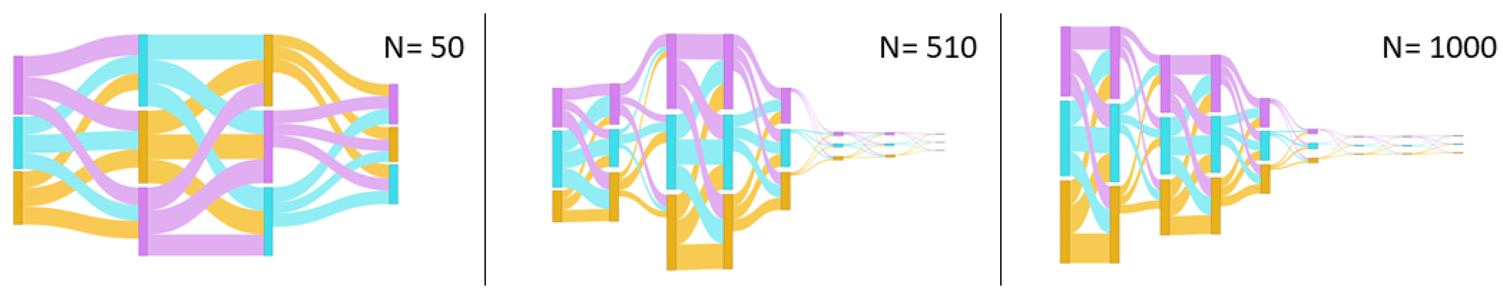 Entropy 23 00160 g003