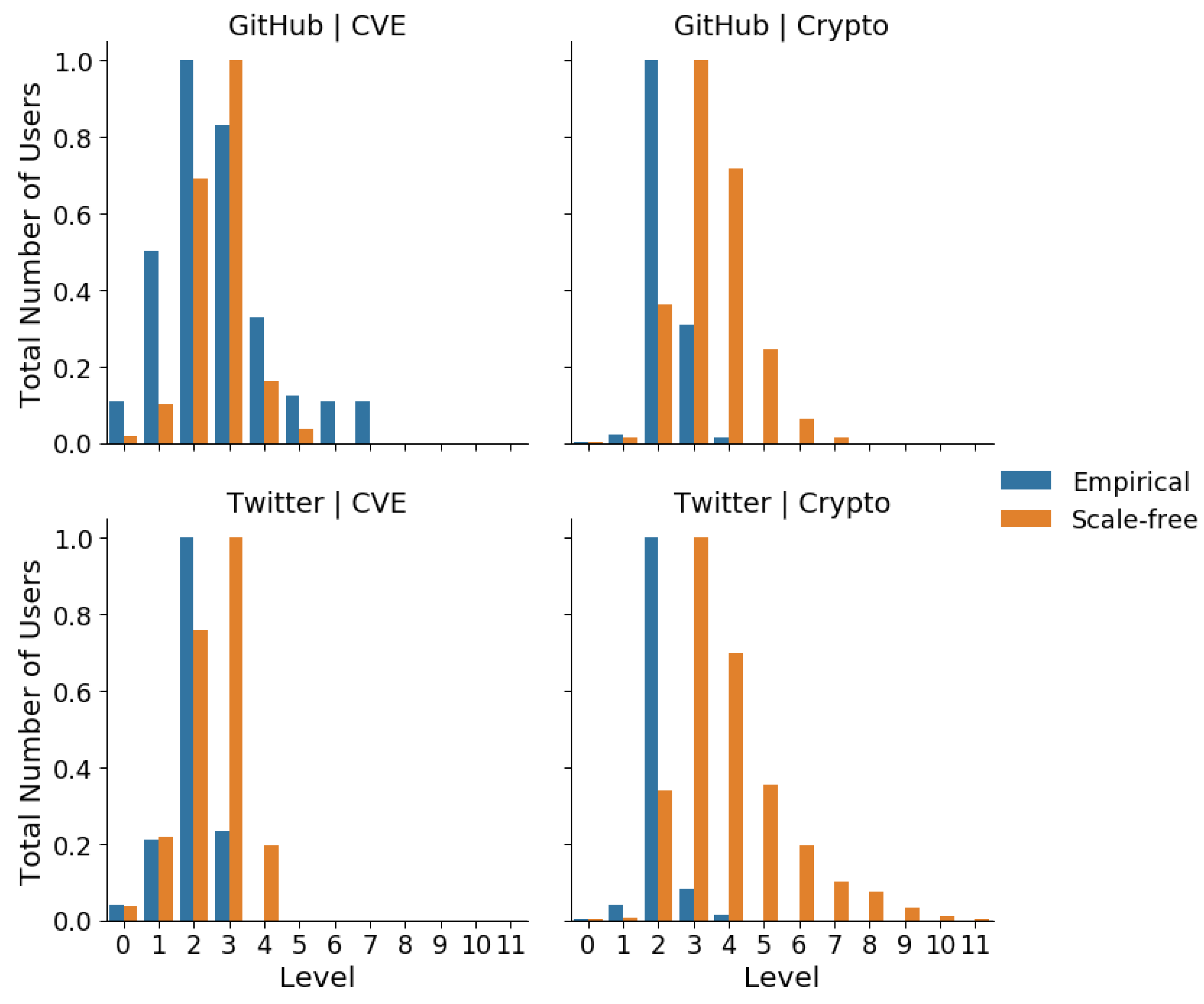 Entropy 23 00160 g004