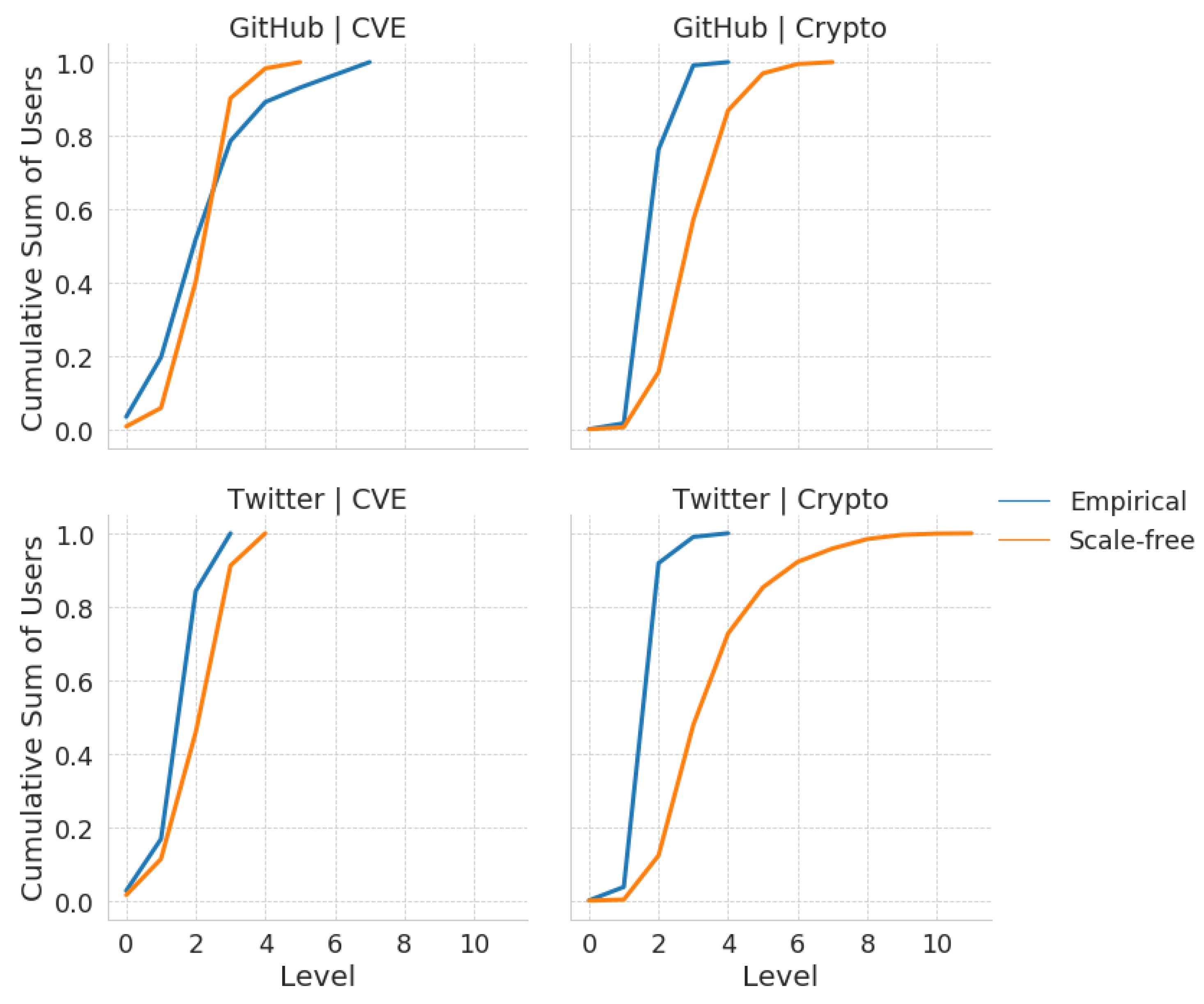 Entropy 23 00160 g005
