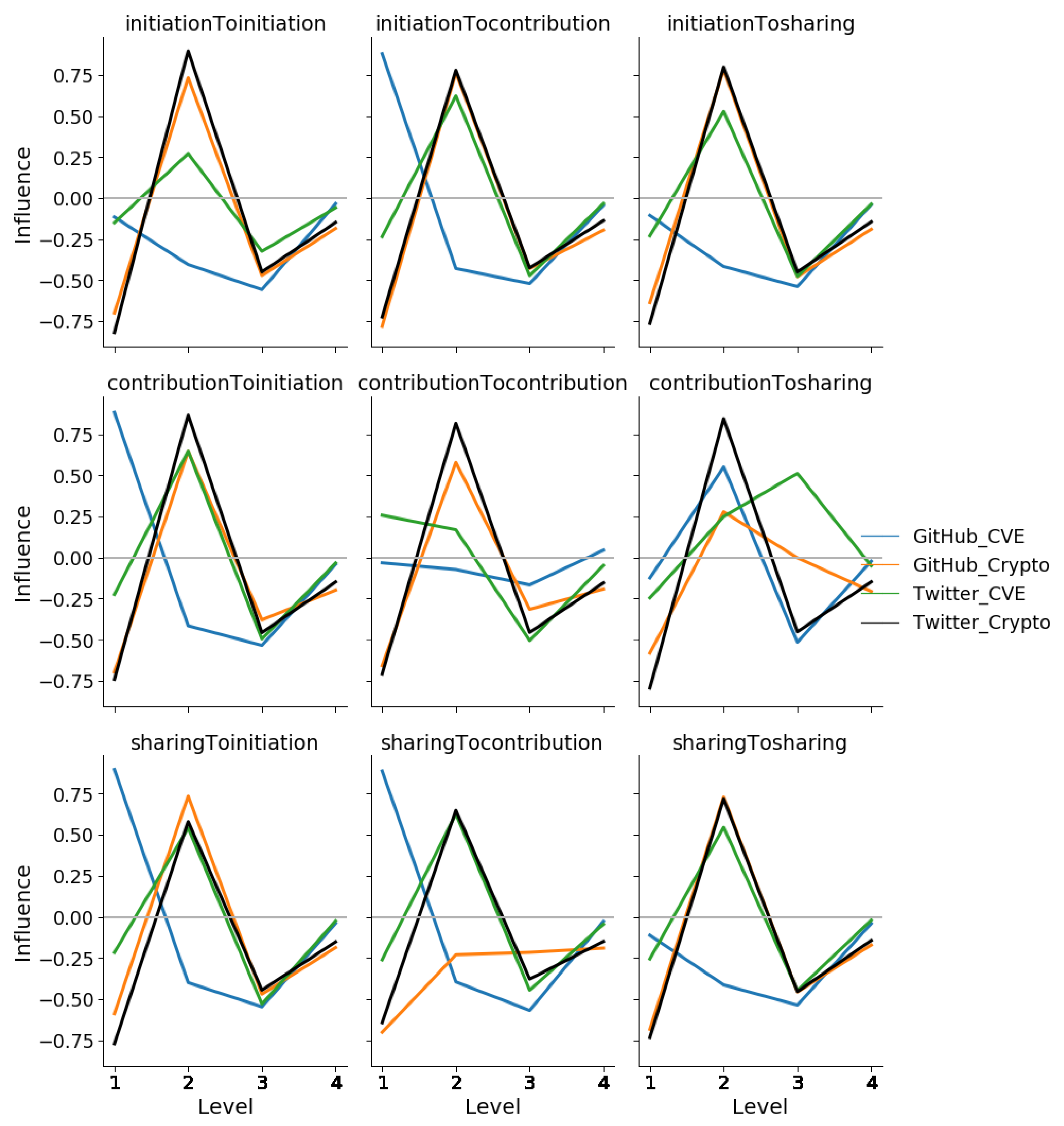 Entropy 23 00160 g008