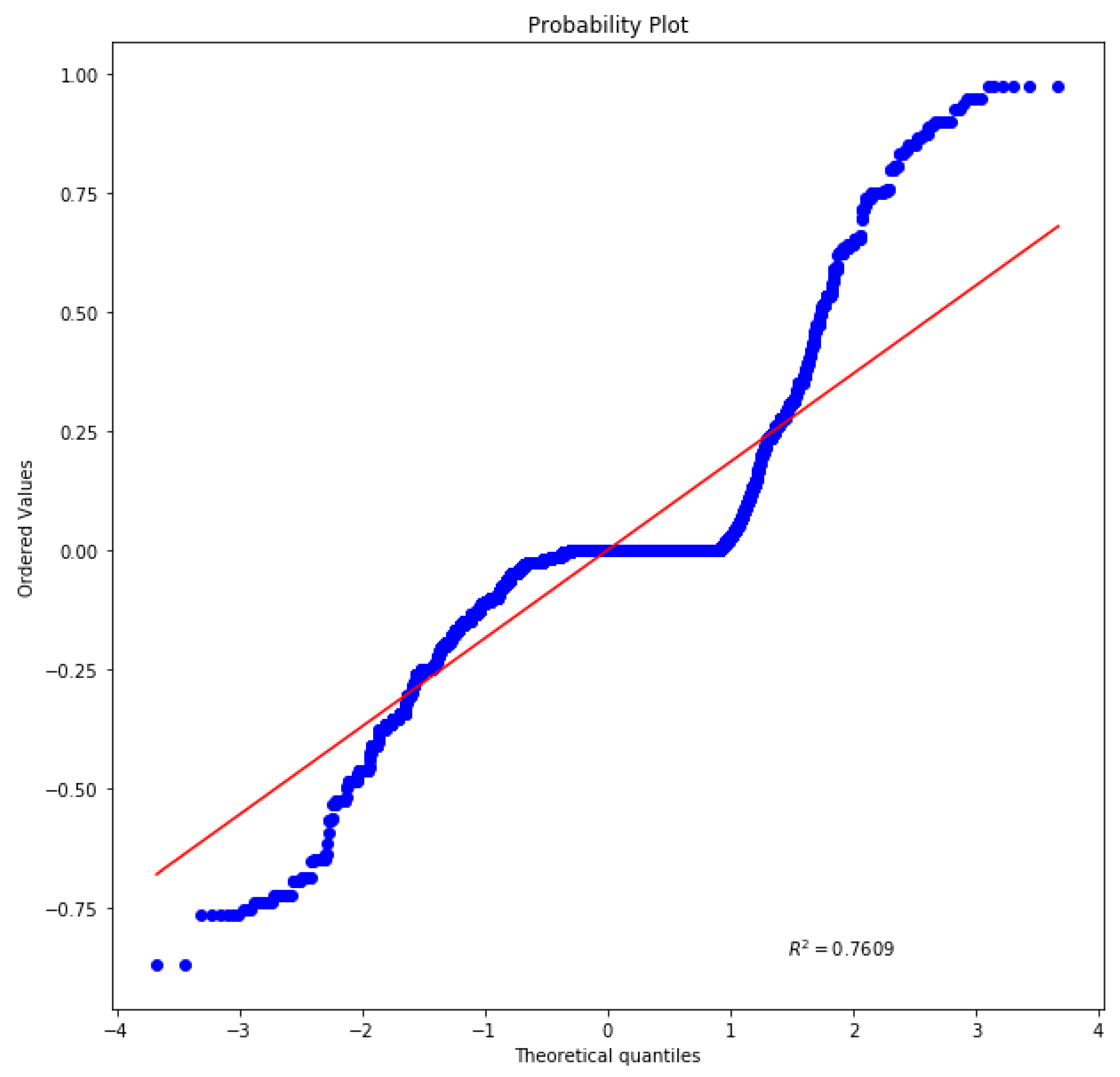 Entropy 23 00160 g0a5