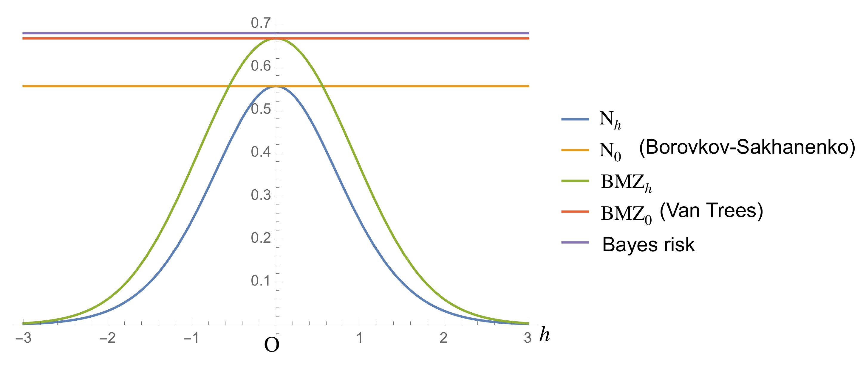Entropy 23 00161 g001