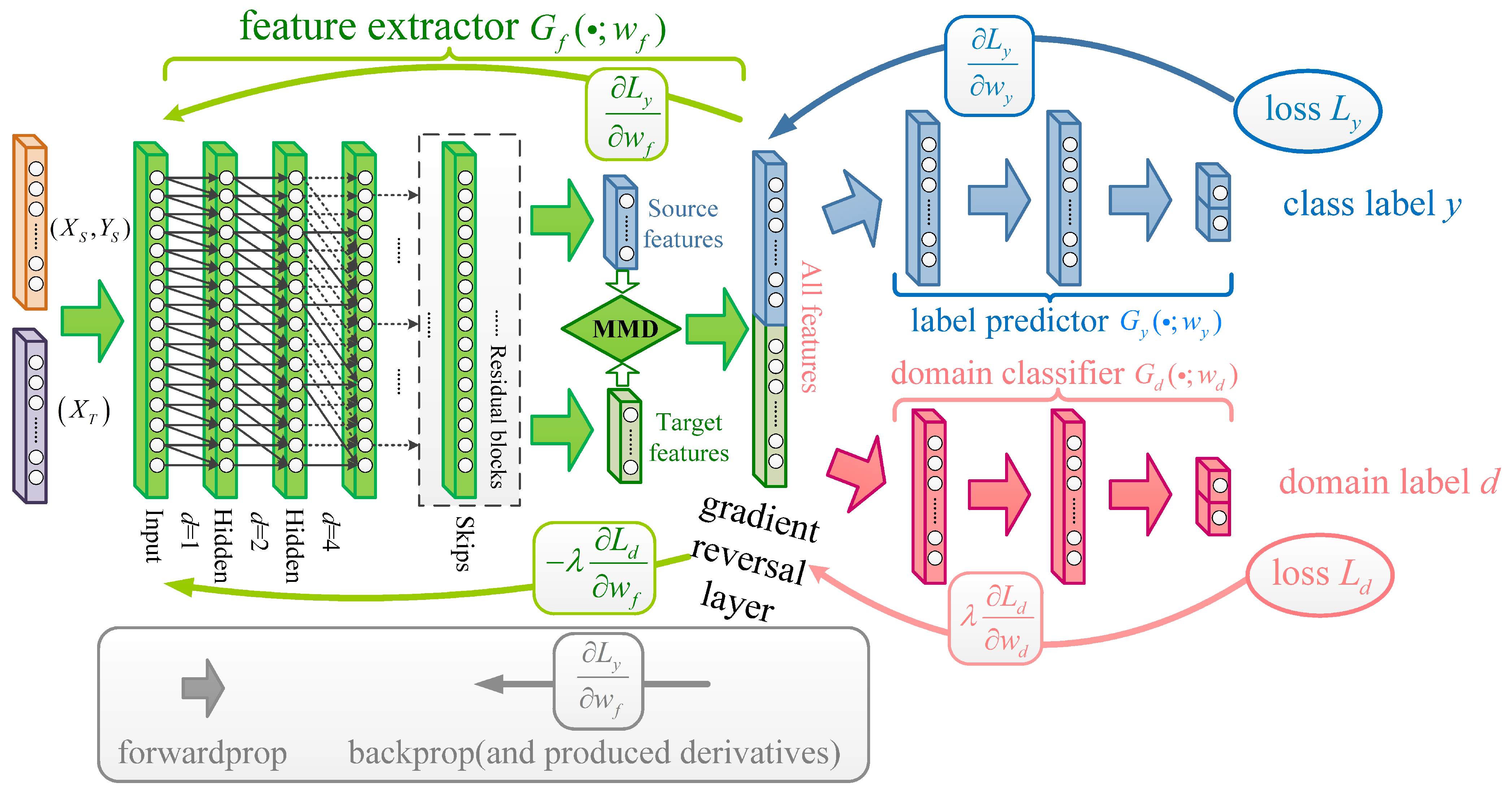 Entropy 23 00162 g004 Entropy 23 00162 g004