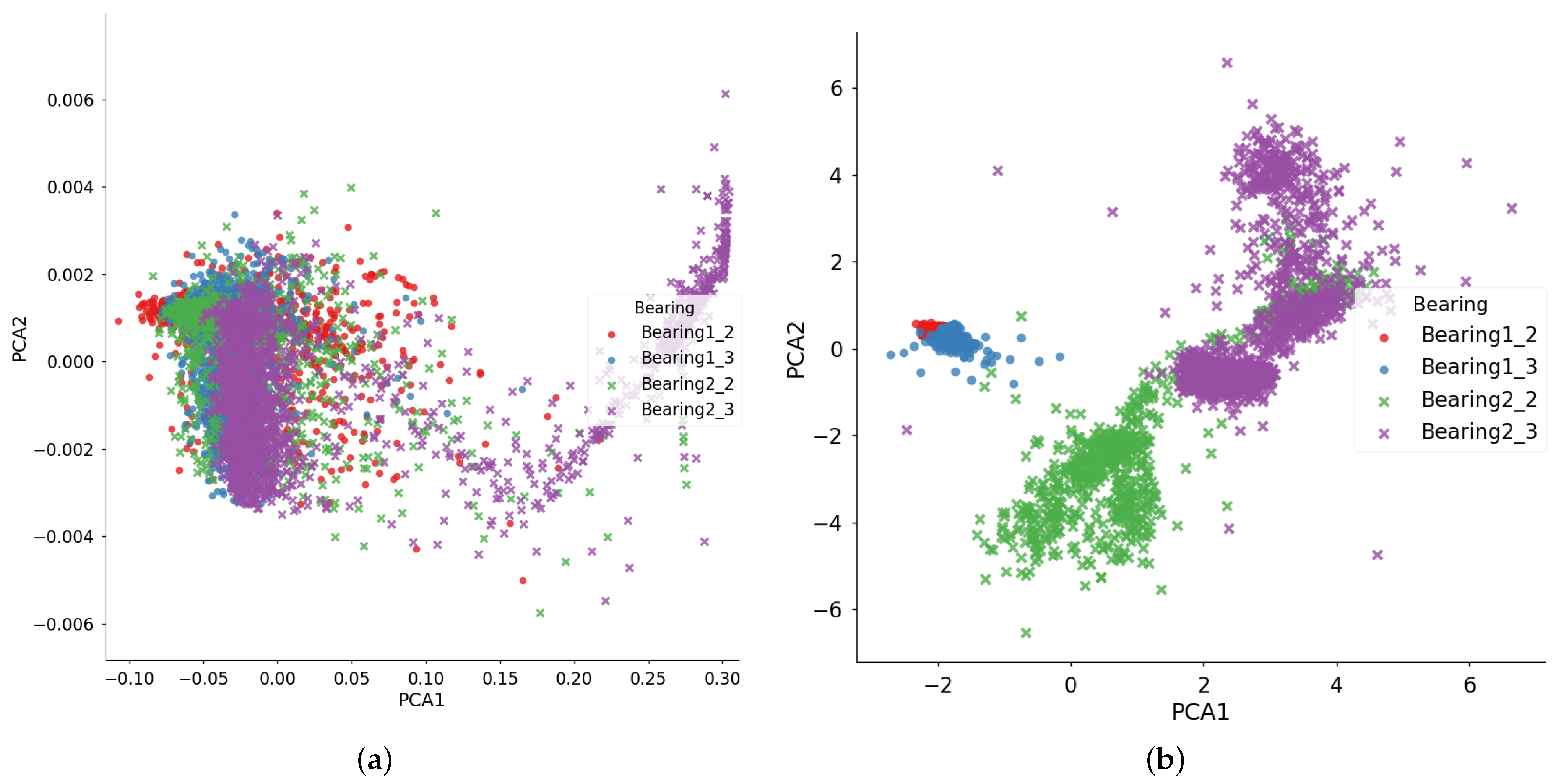 Entropy 23 00162 g006 Entropy 23 00162 g006