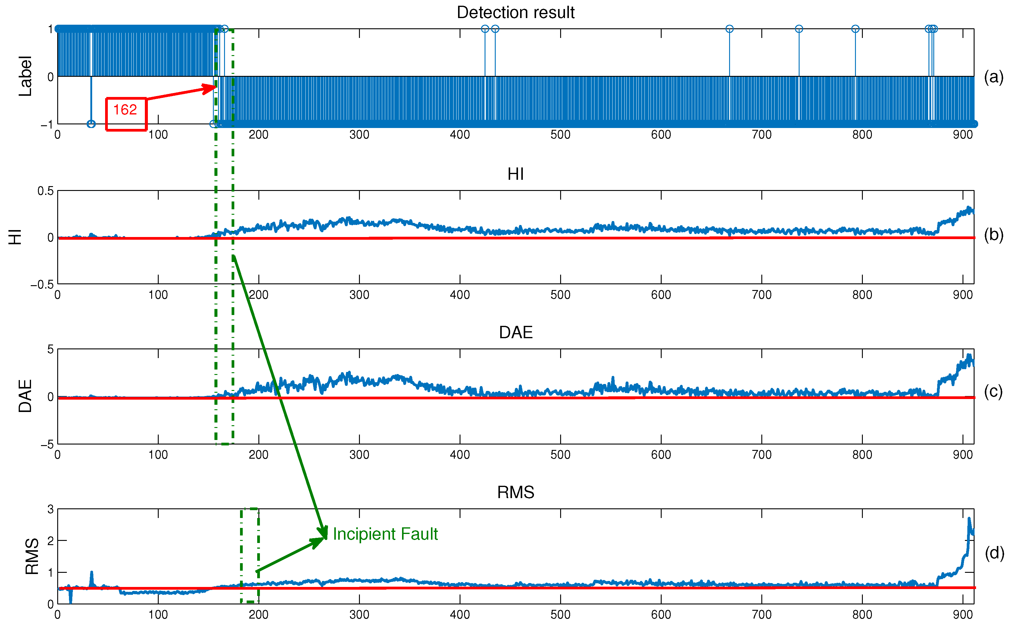 Entropy 23 00162 g007 Entropy 23 00162 g007