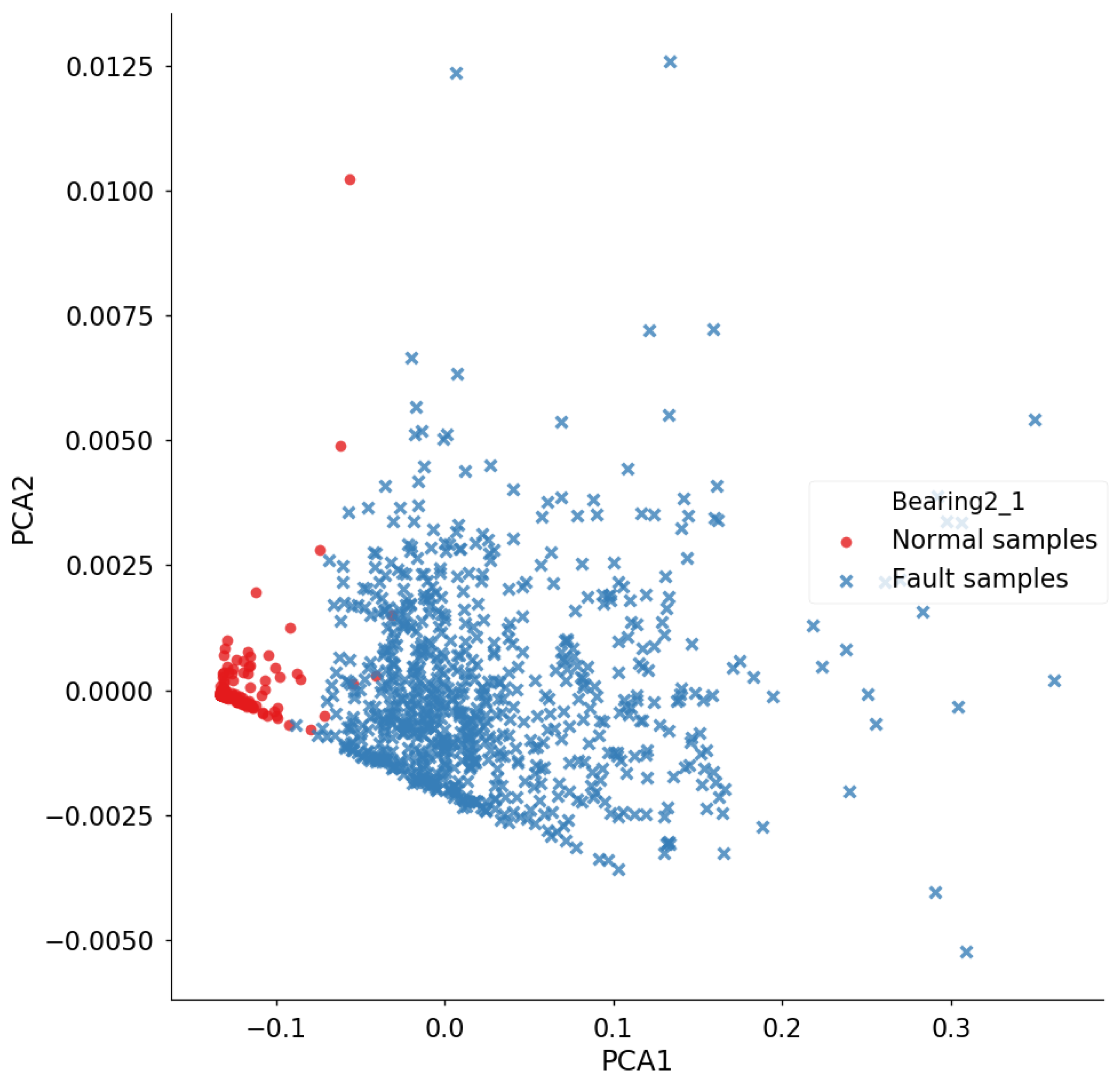 Entropy 23 00162 g008 Entropy 23 00162 g008