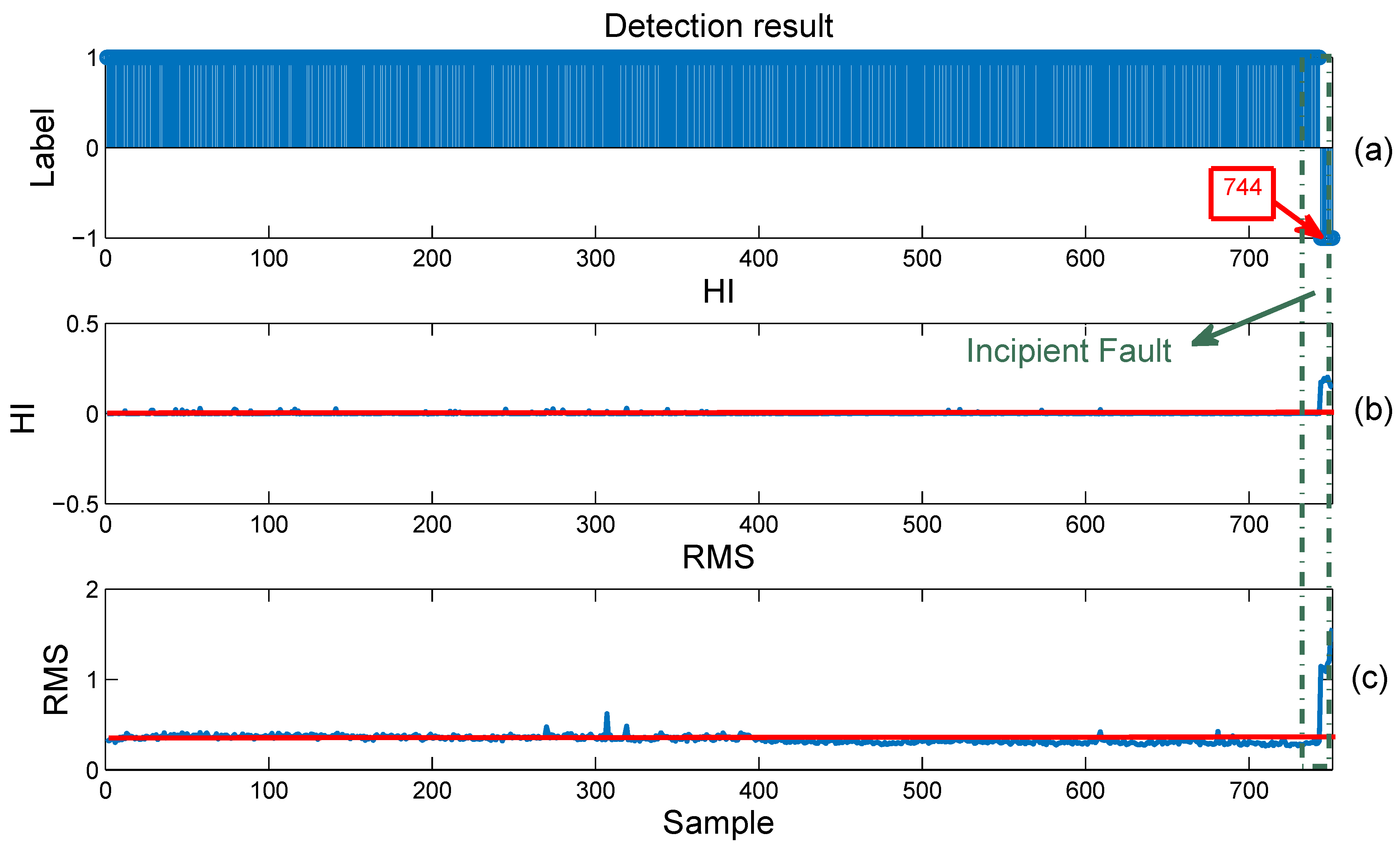 Entropy 23 00162 g009 Entropy 23 00162 g009