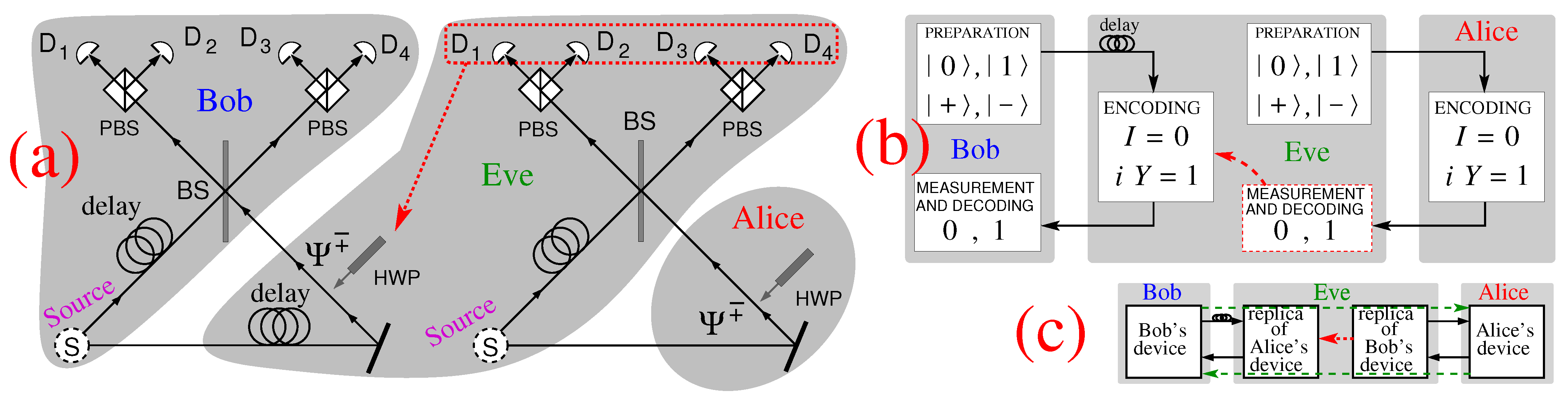 Entropy 23 00163 g001