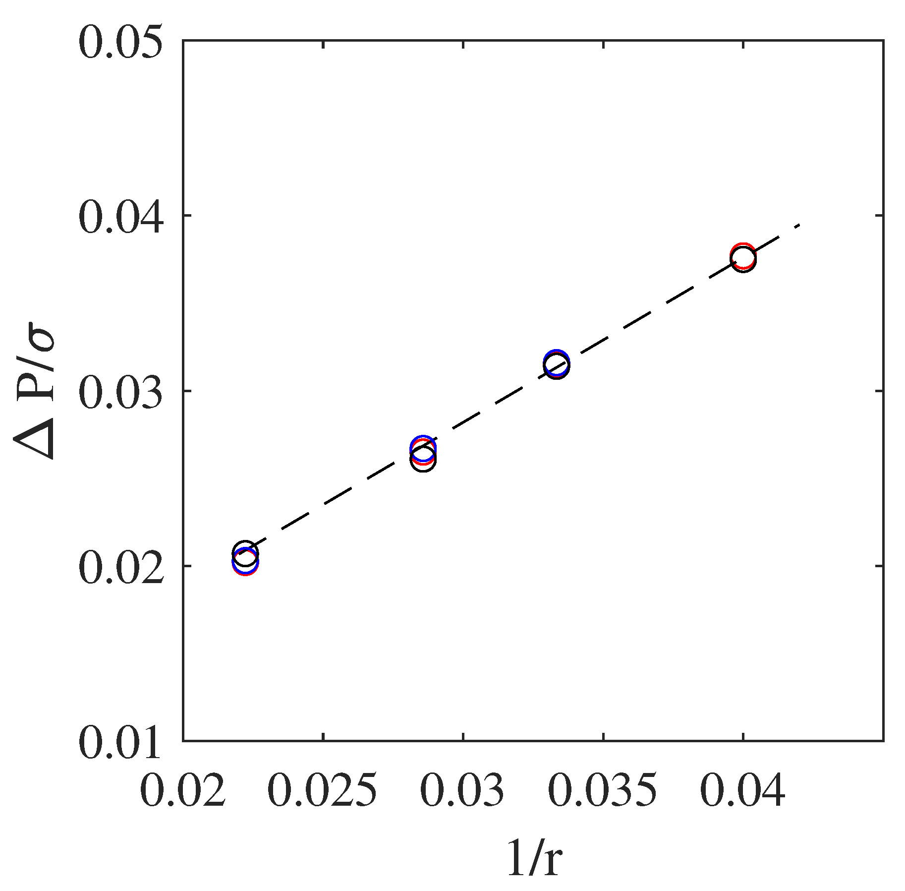 Entropy 23 00166 g001 Entropy 23 00166 g001