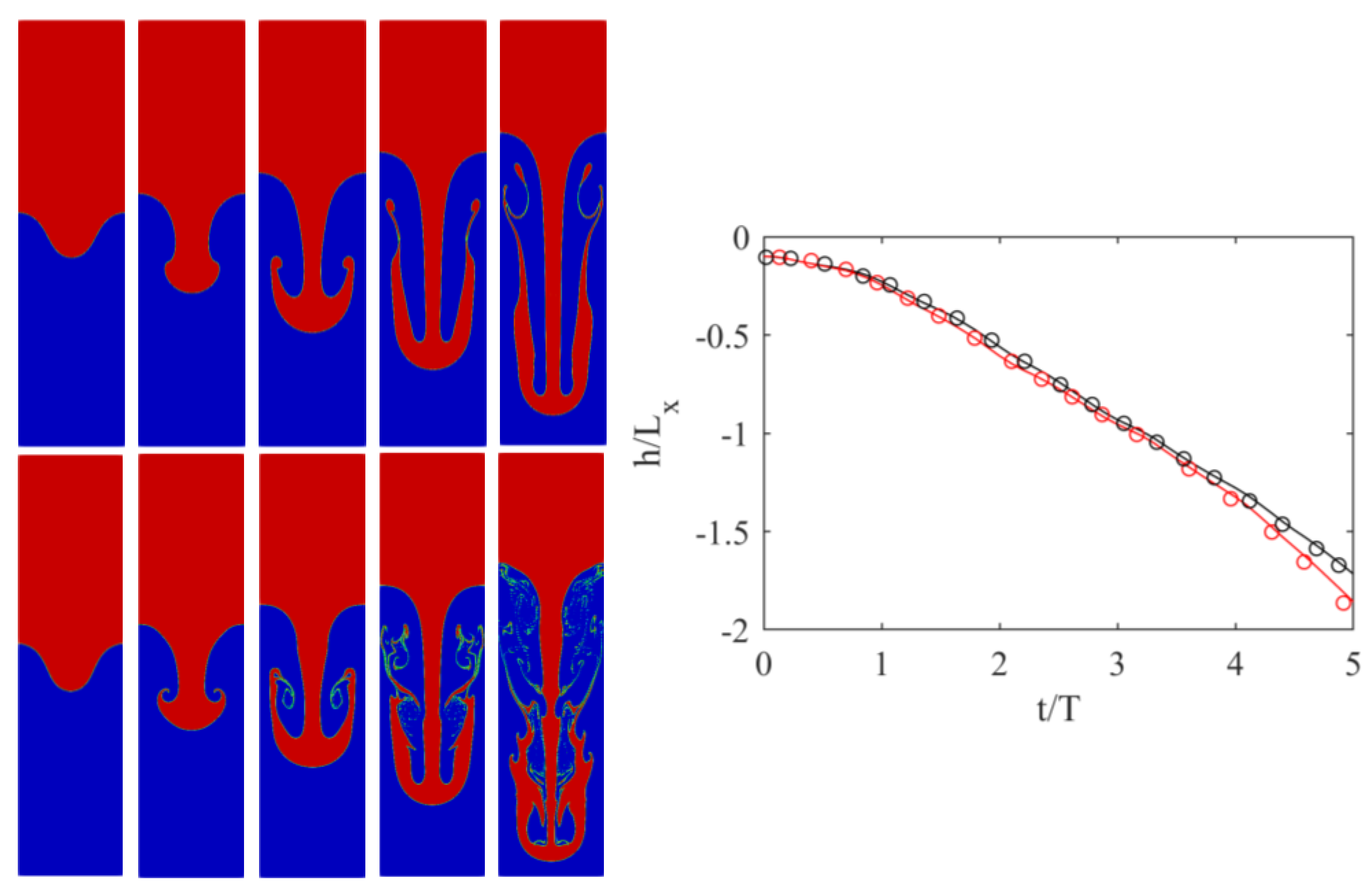 Entropy 23 00166 g002 Entropy 23 00166 g002