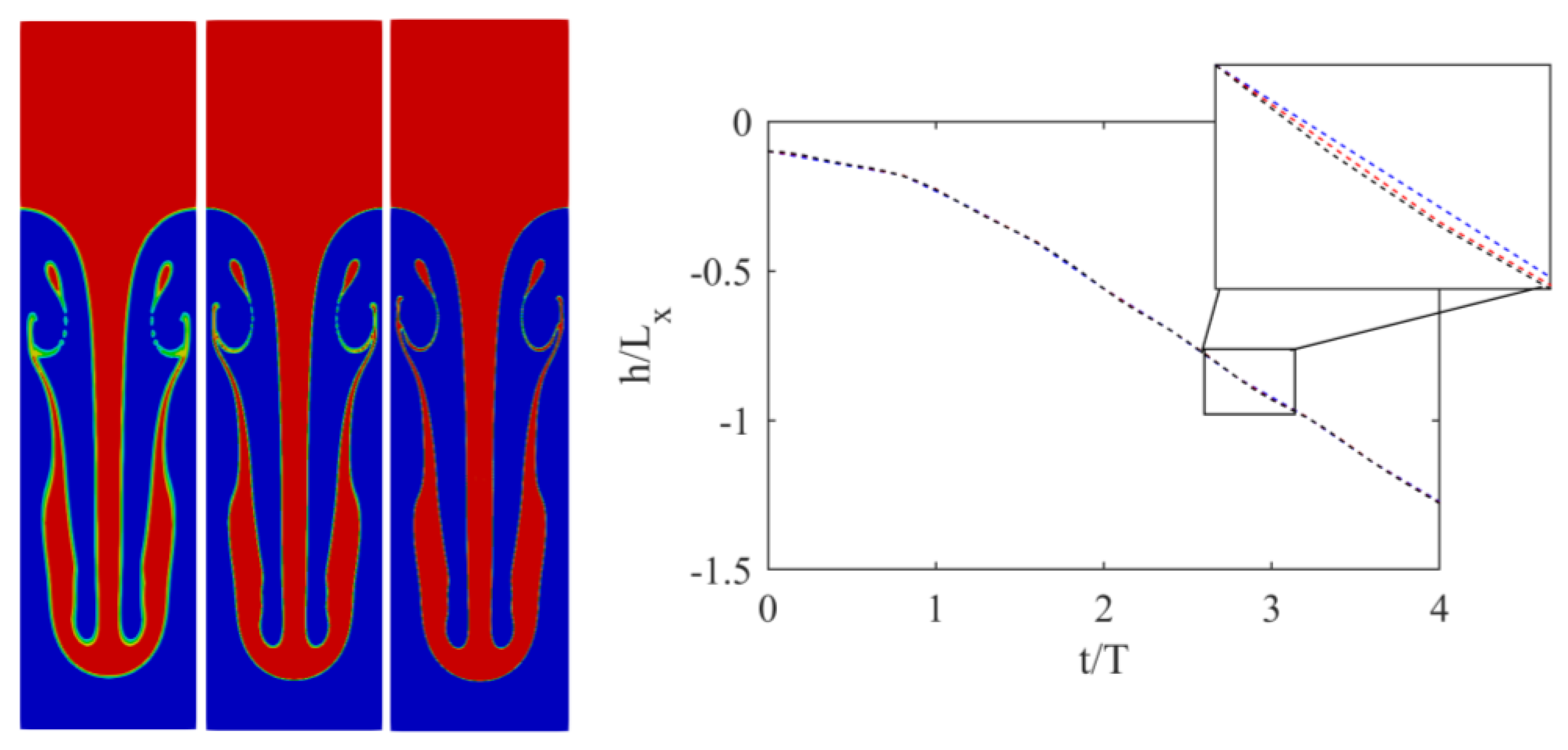 Entropy 23 00166 g003 Entropy 23 00166 g003