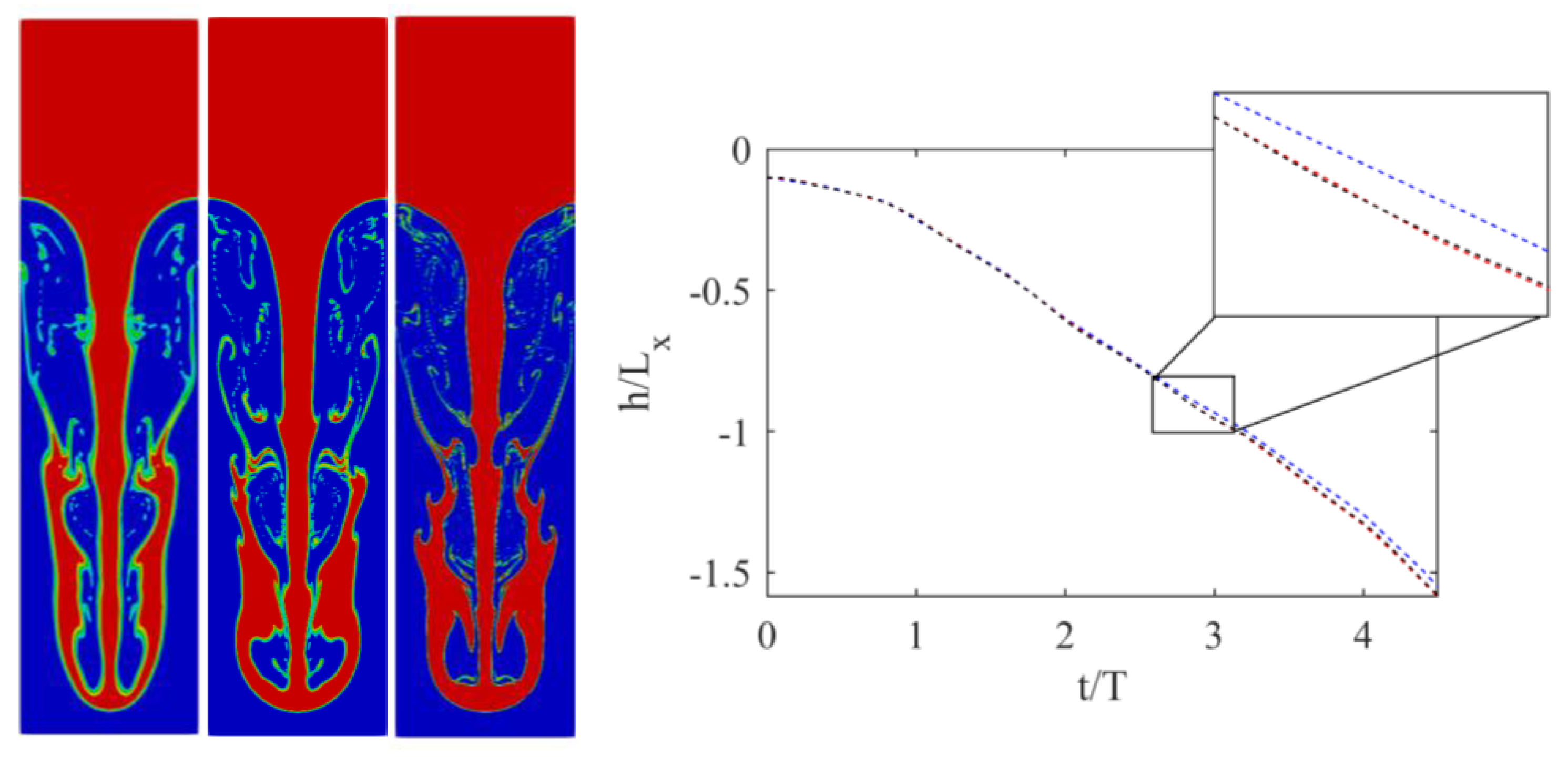 Entropy 23 00166 g004 Entropy 23 00166 g004