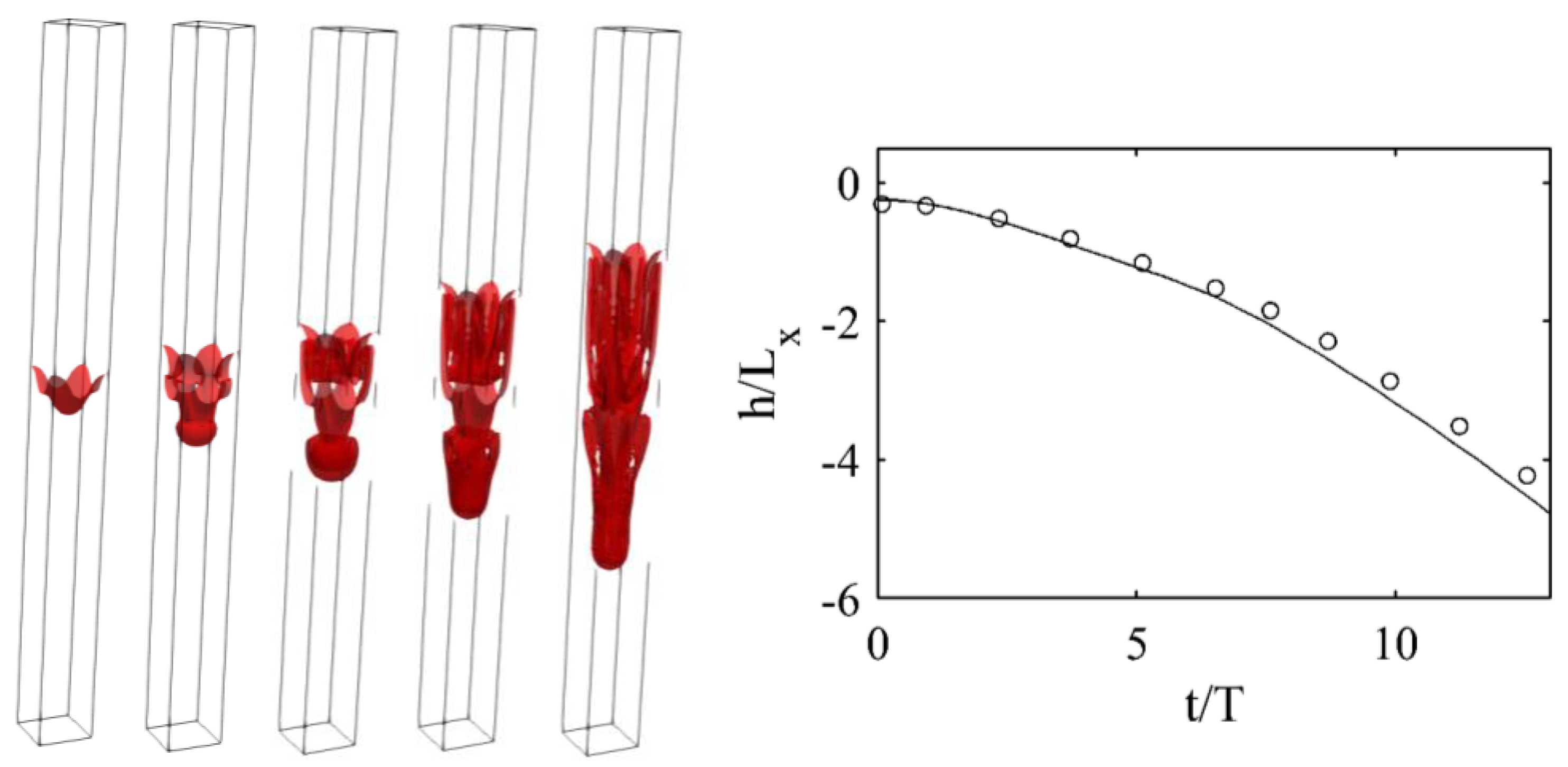 Entropy 23 00166 g005 Entropy 23 00166 g005