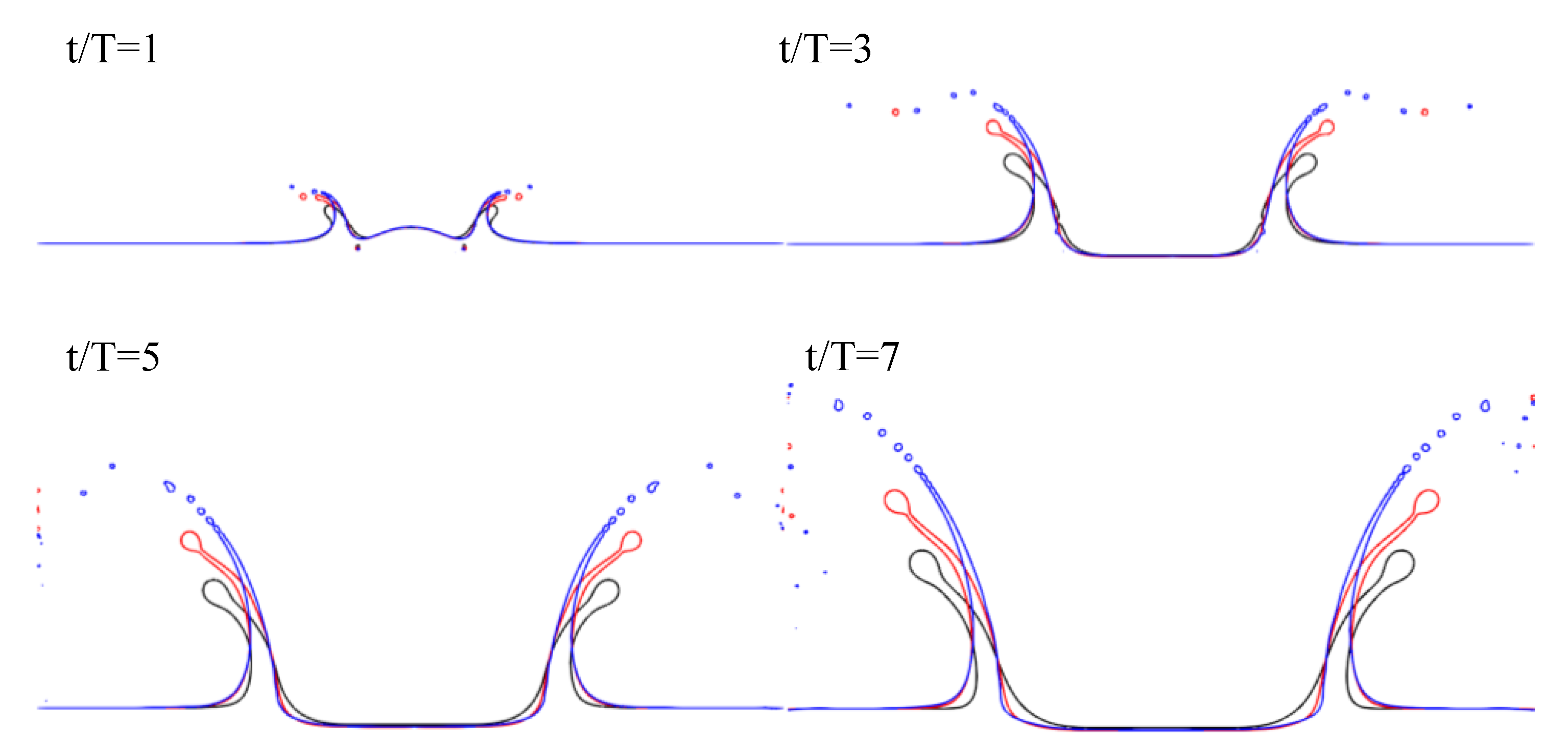 Entropy 23 00166 g007 Entropy 23 00166 g007