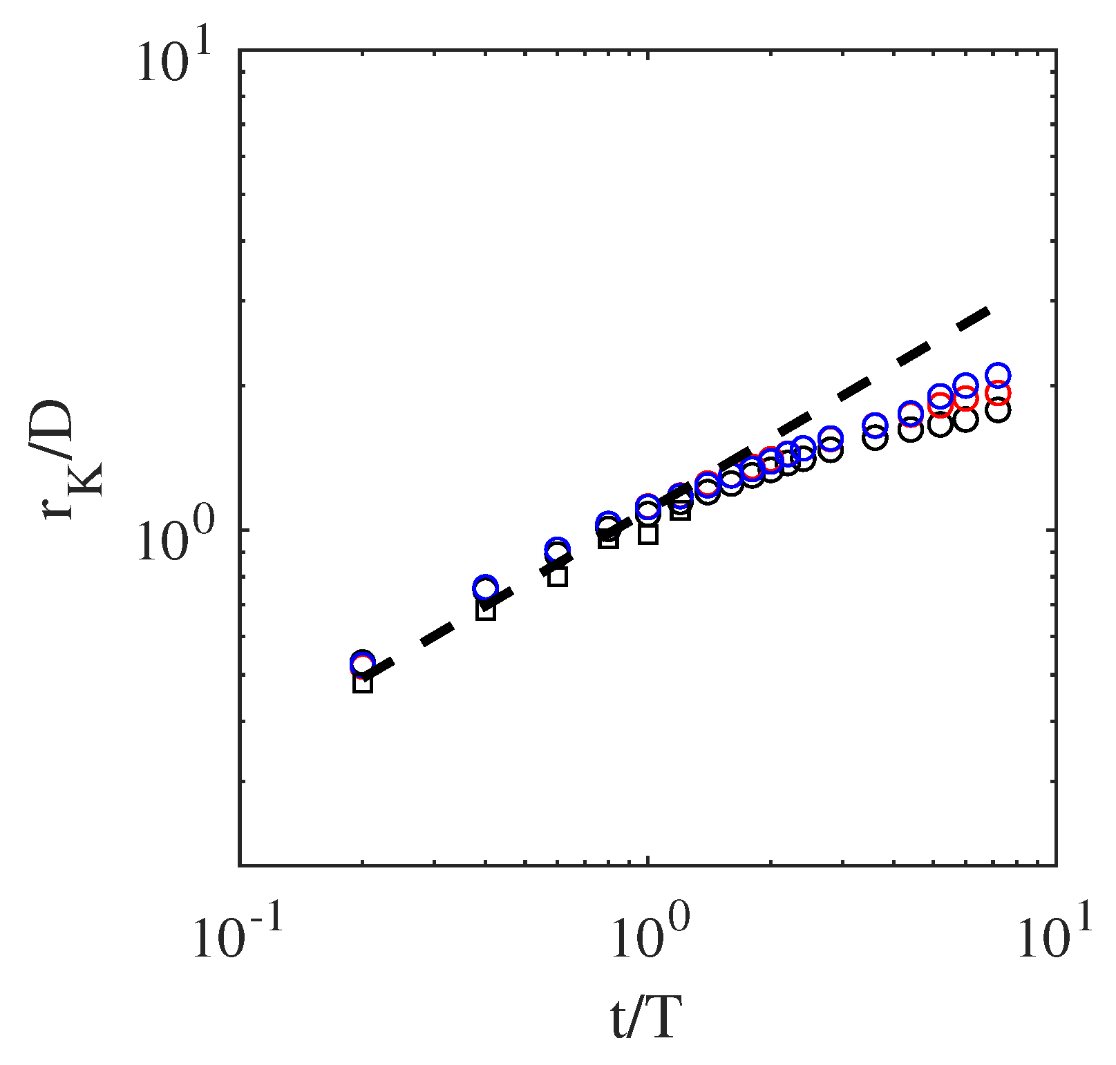 Entropy 23 00166 g008 Entropy 23 00166 g008