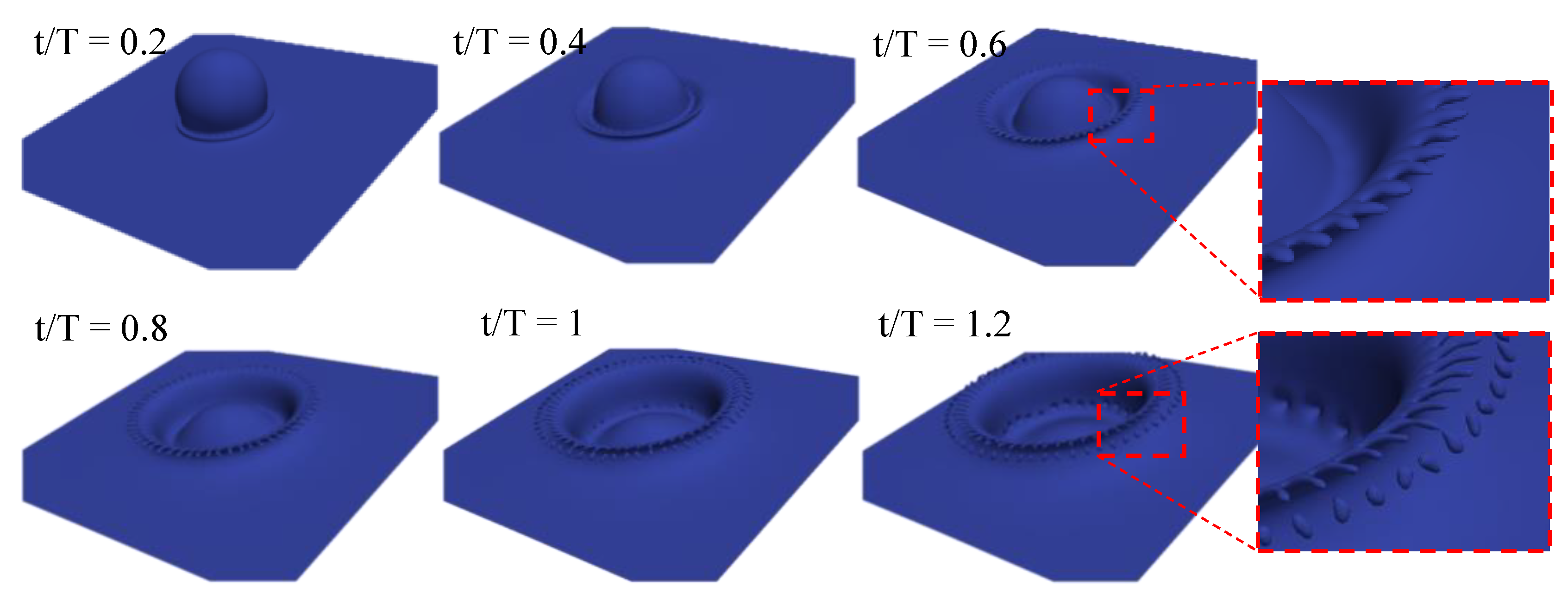 Entropy 23 00166 g009 Entropy 23 00166 g009