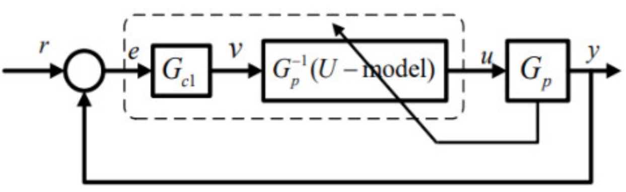 Entropy 23 00169 g003