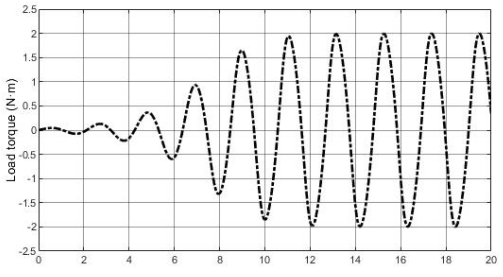 Entropy 23 00169 g012