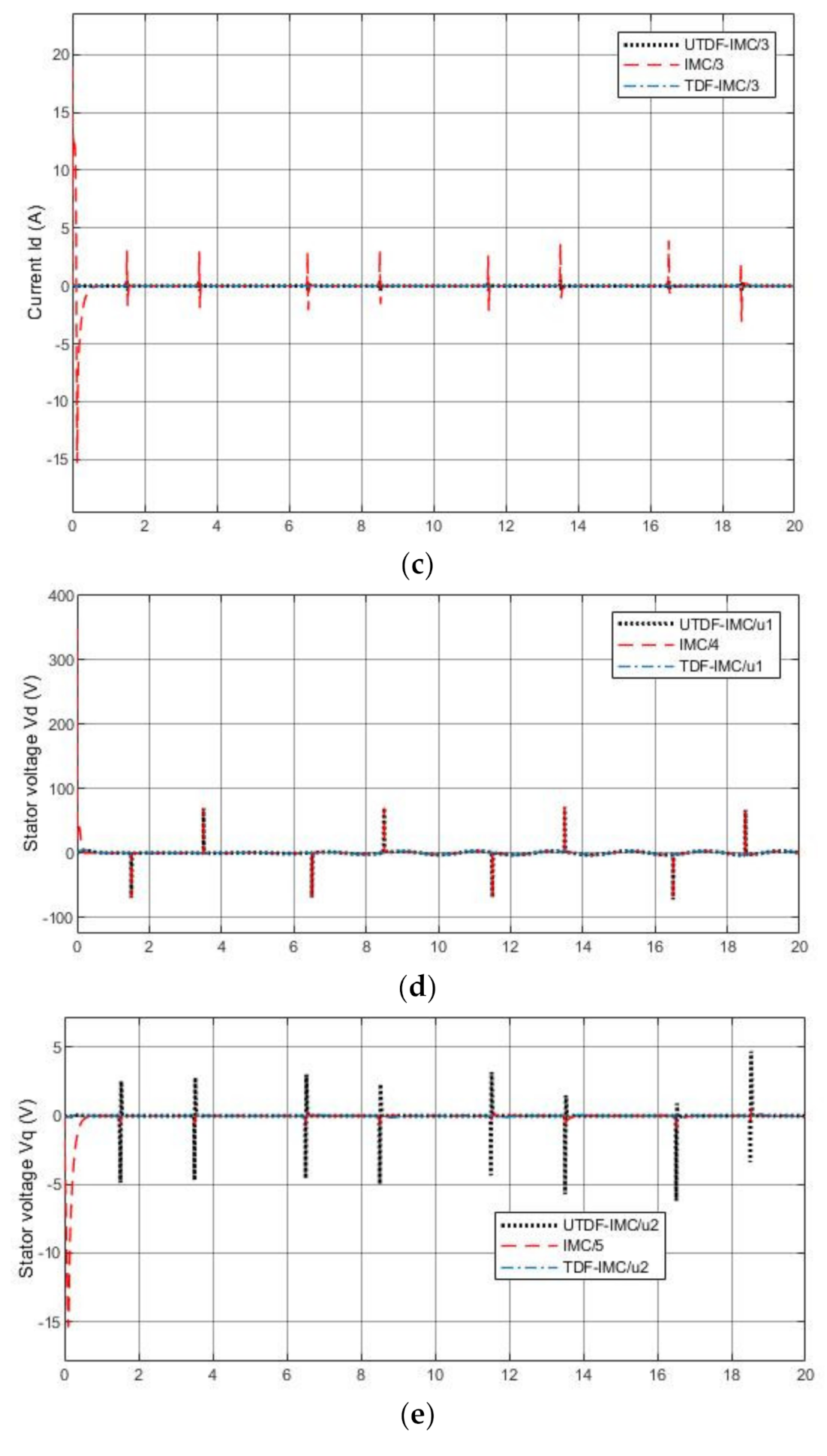 Entropy 23 00169 g013b