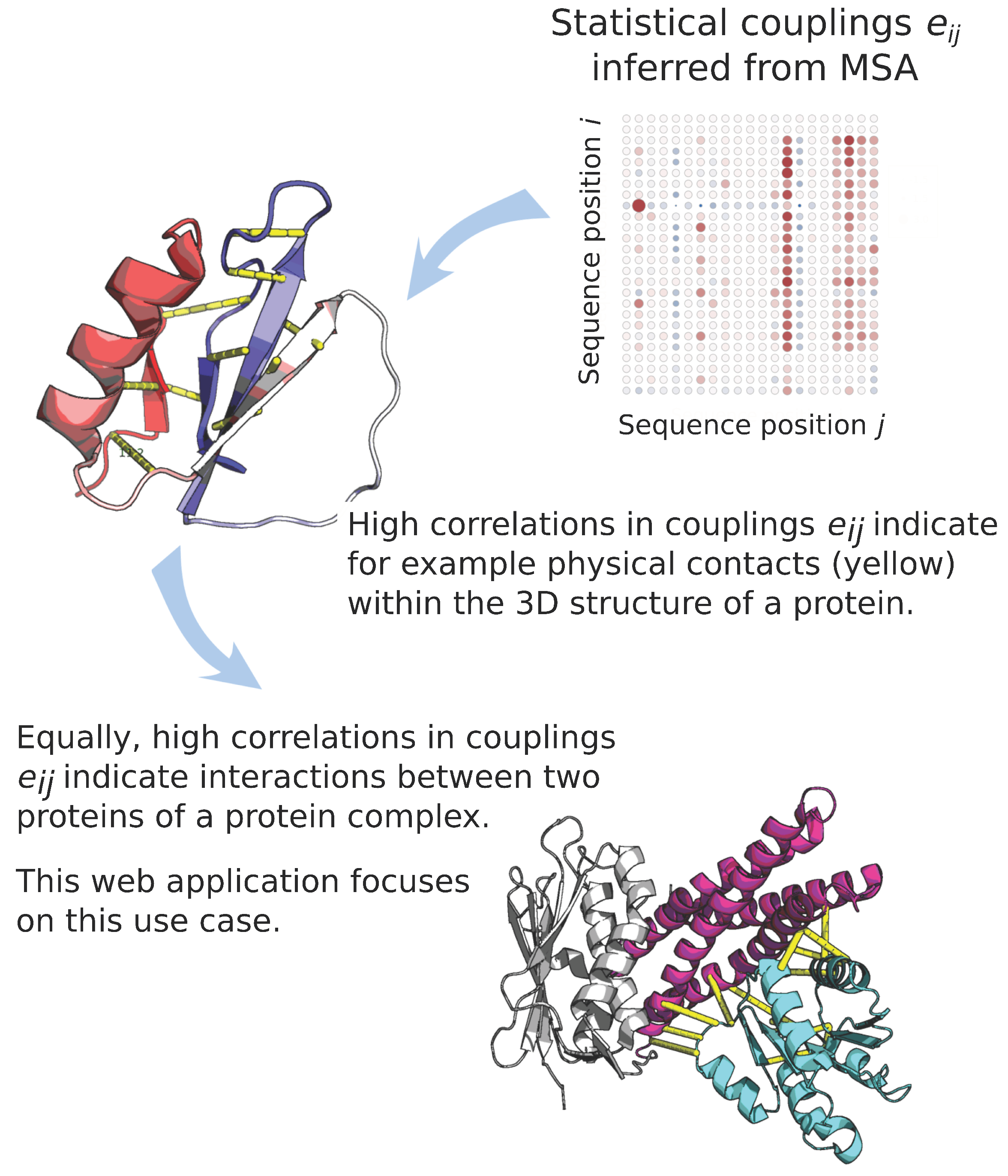Entropy 23 00170 g001 Entropy 23 00170 g001