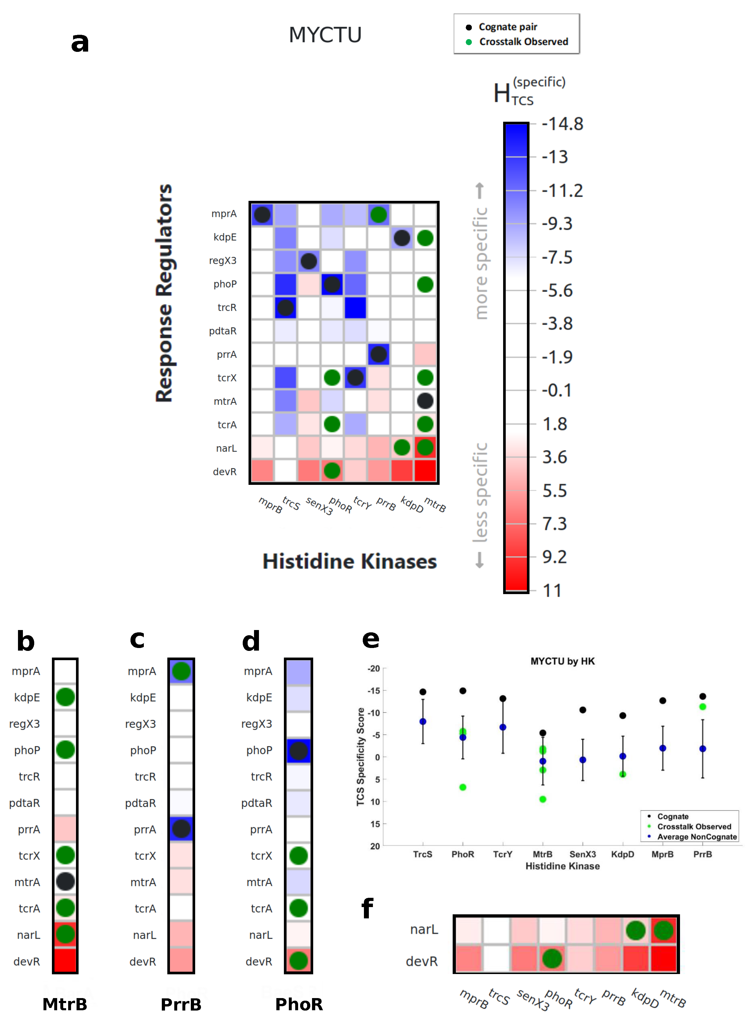 Entropy 23 00170 g007 Entropy 23 00170 g007