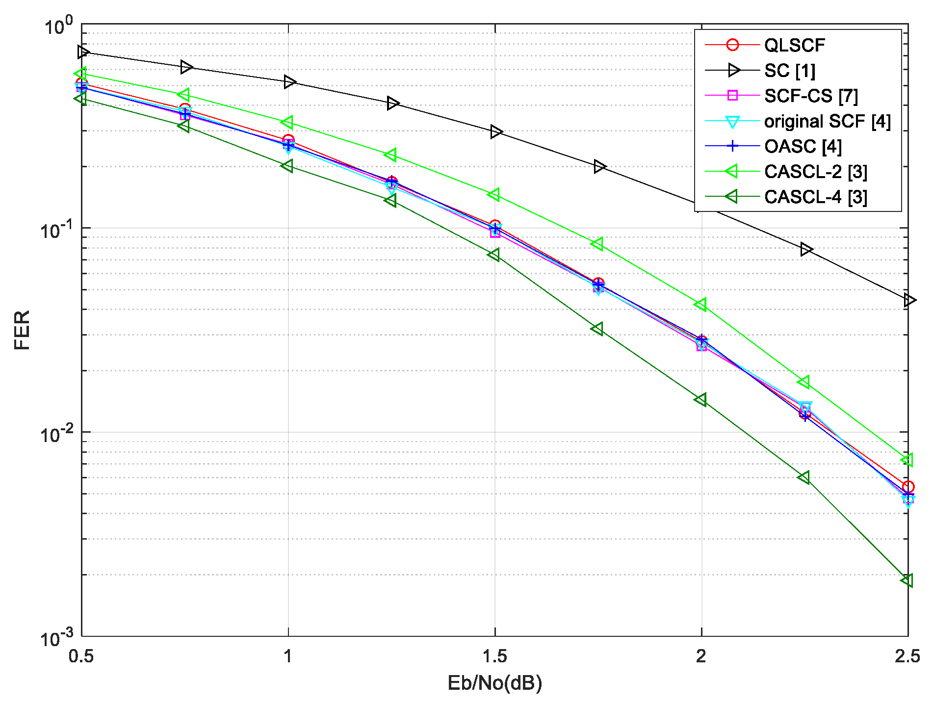 Entropy 23 00171 g005
