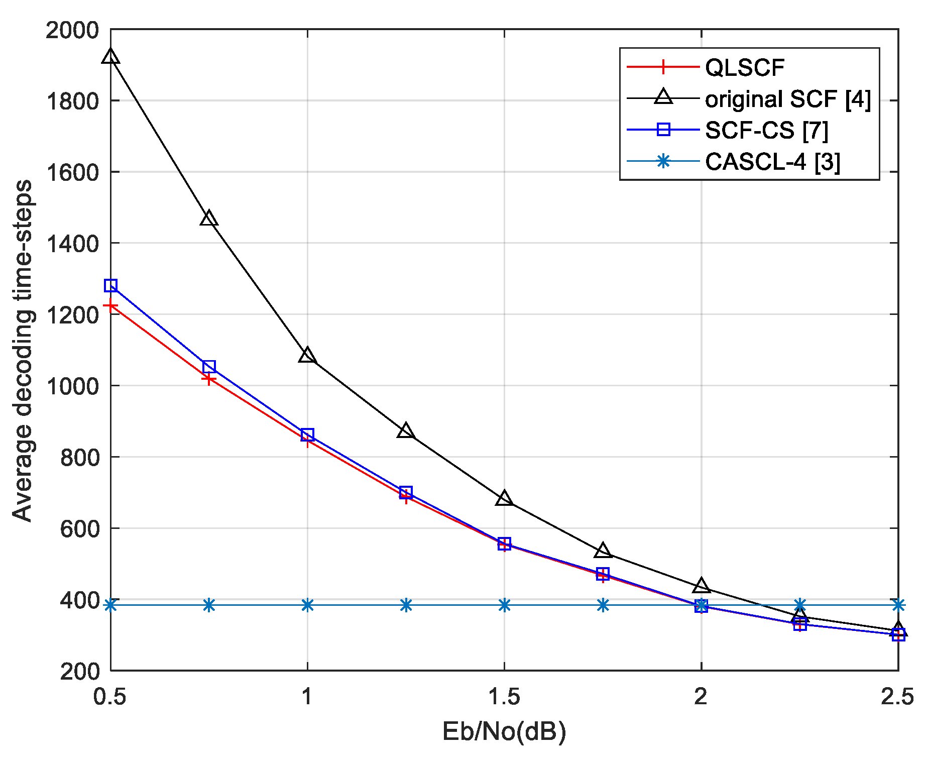 Entropy 23 00171 g008