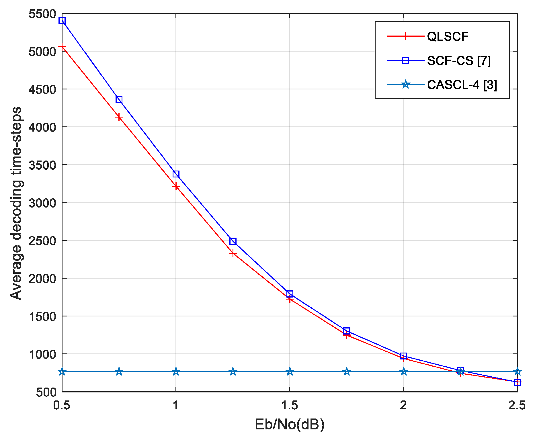 Entropy 23 00171 g009