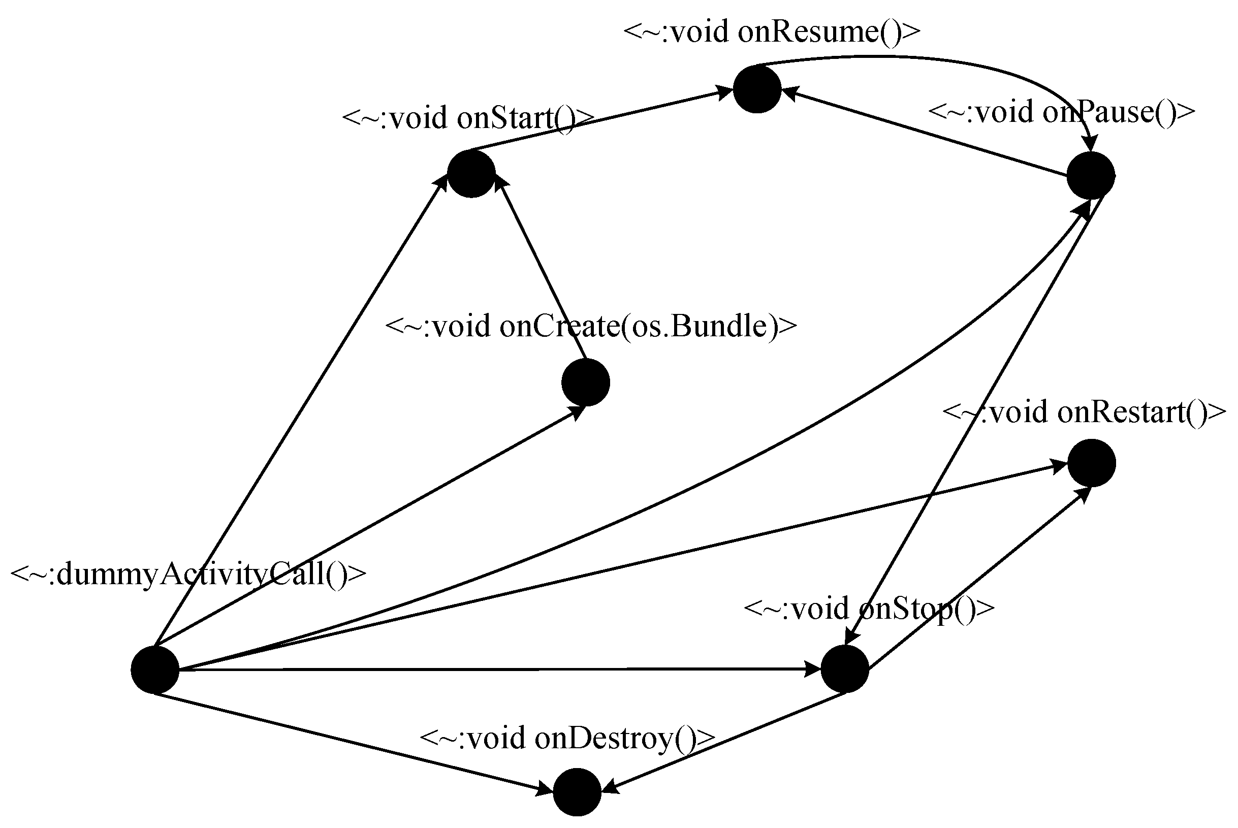 Entropy 23 00174 g002 Entropy 23 00174 g002