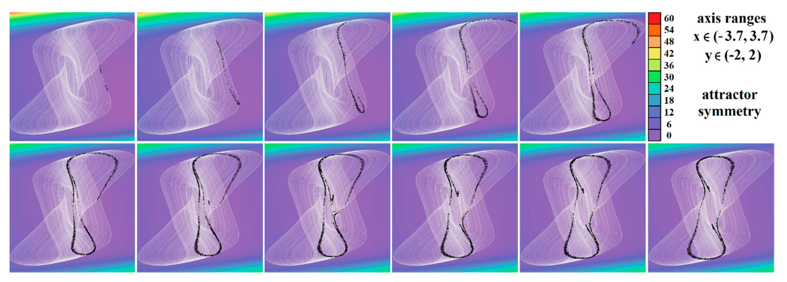 Entropy 23 00175 g005