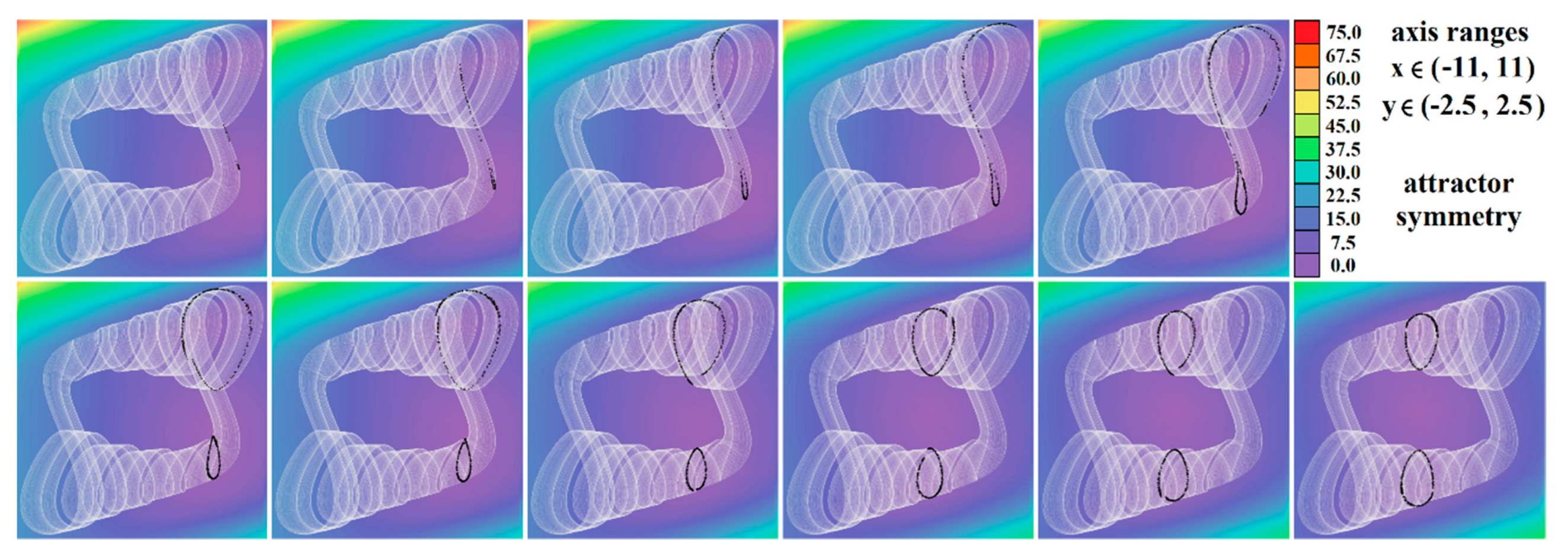 Entropy 23 00175 g006