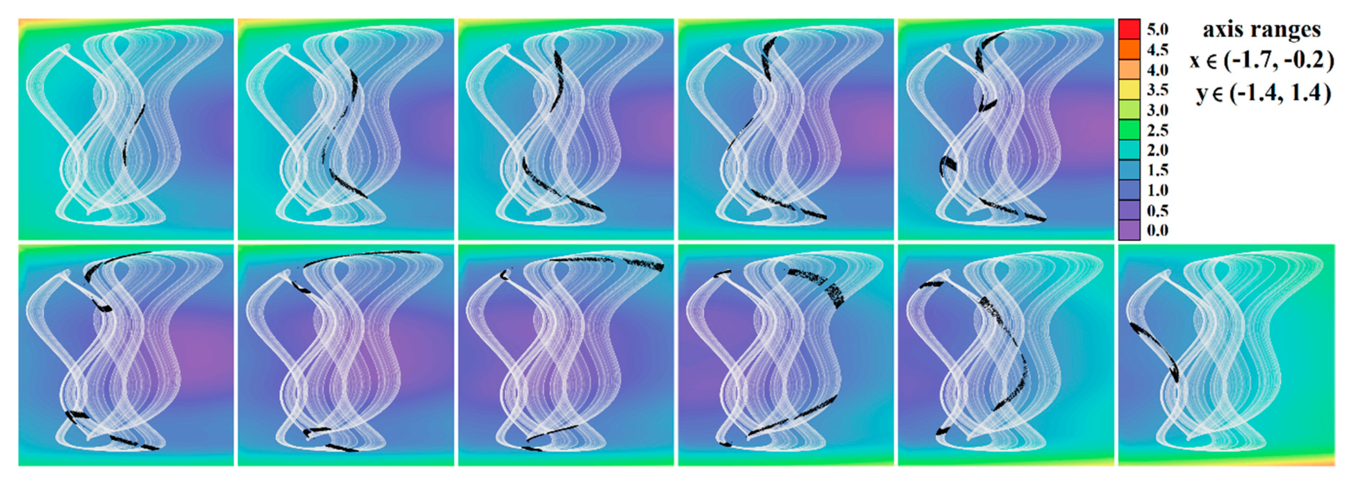 Entropy 23 00175 g007