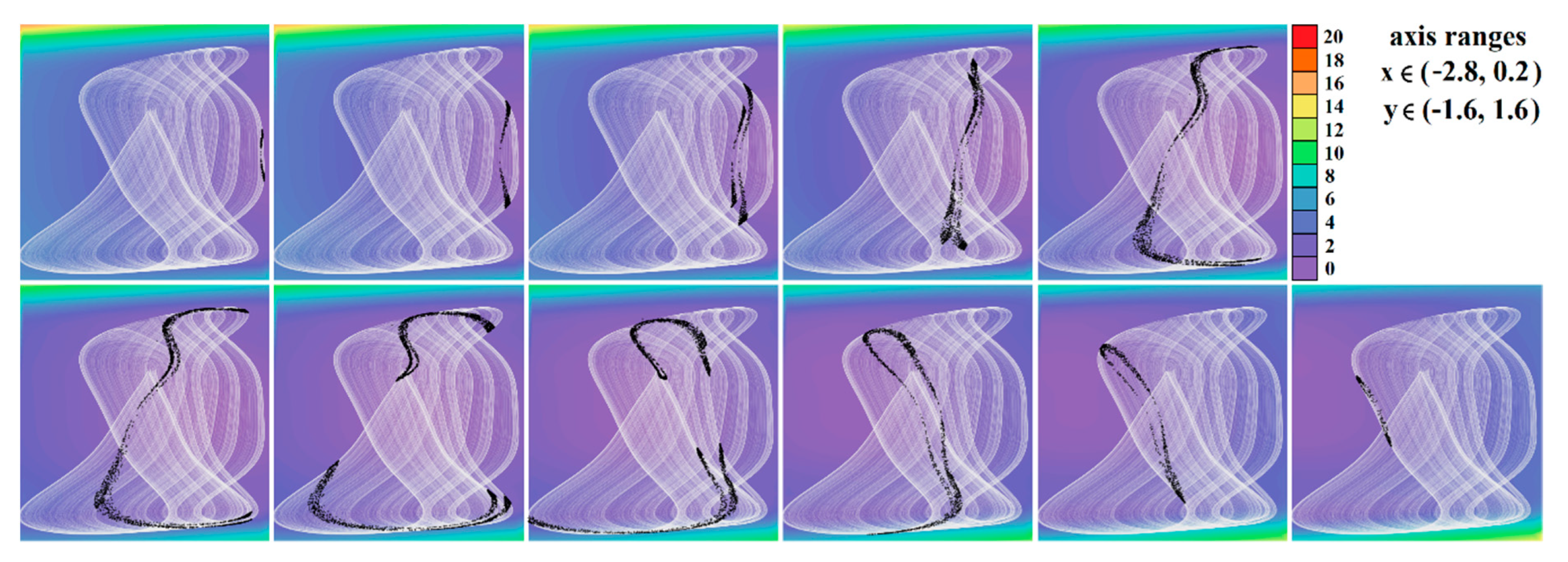 Entropy 23 00175 g008