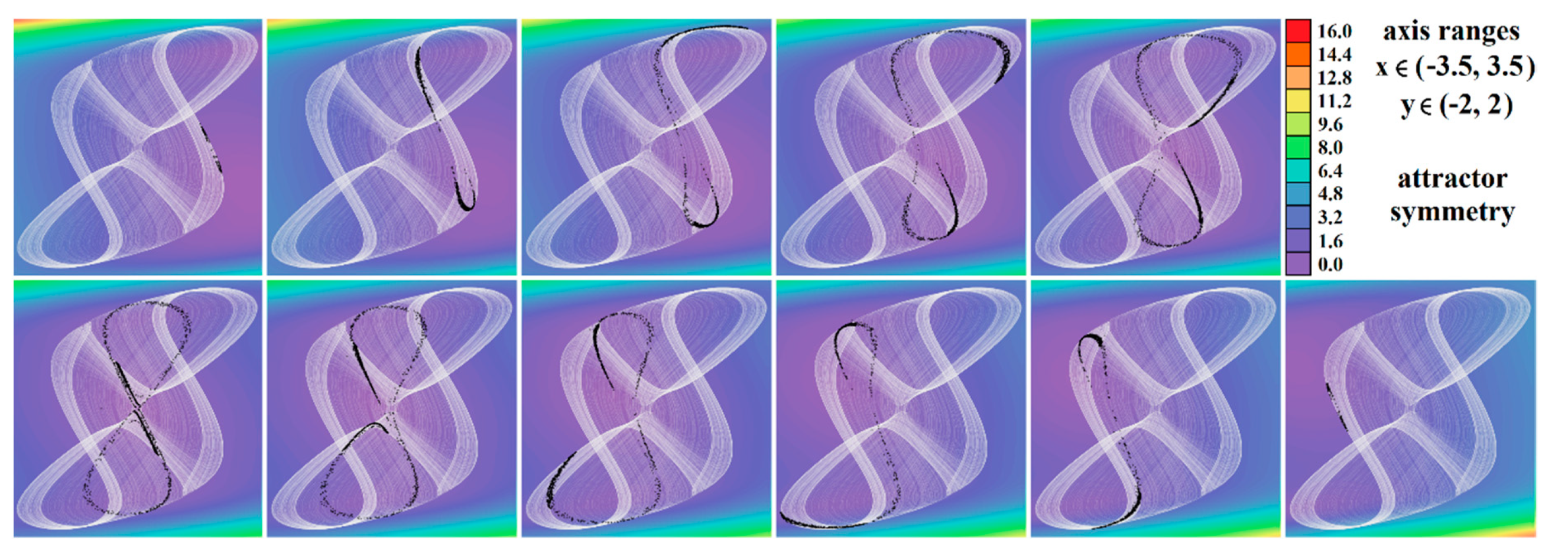 Entropy 23 00175 g009